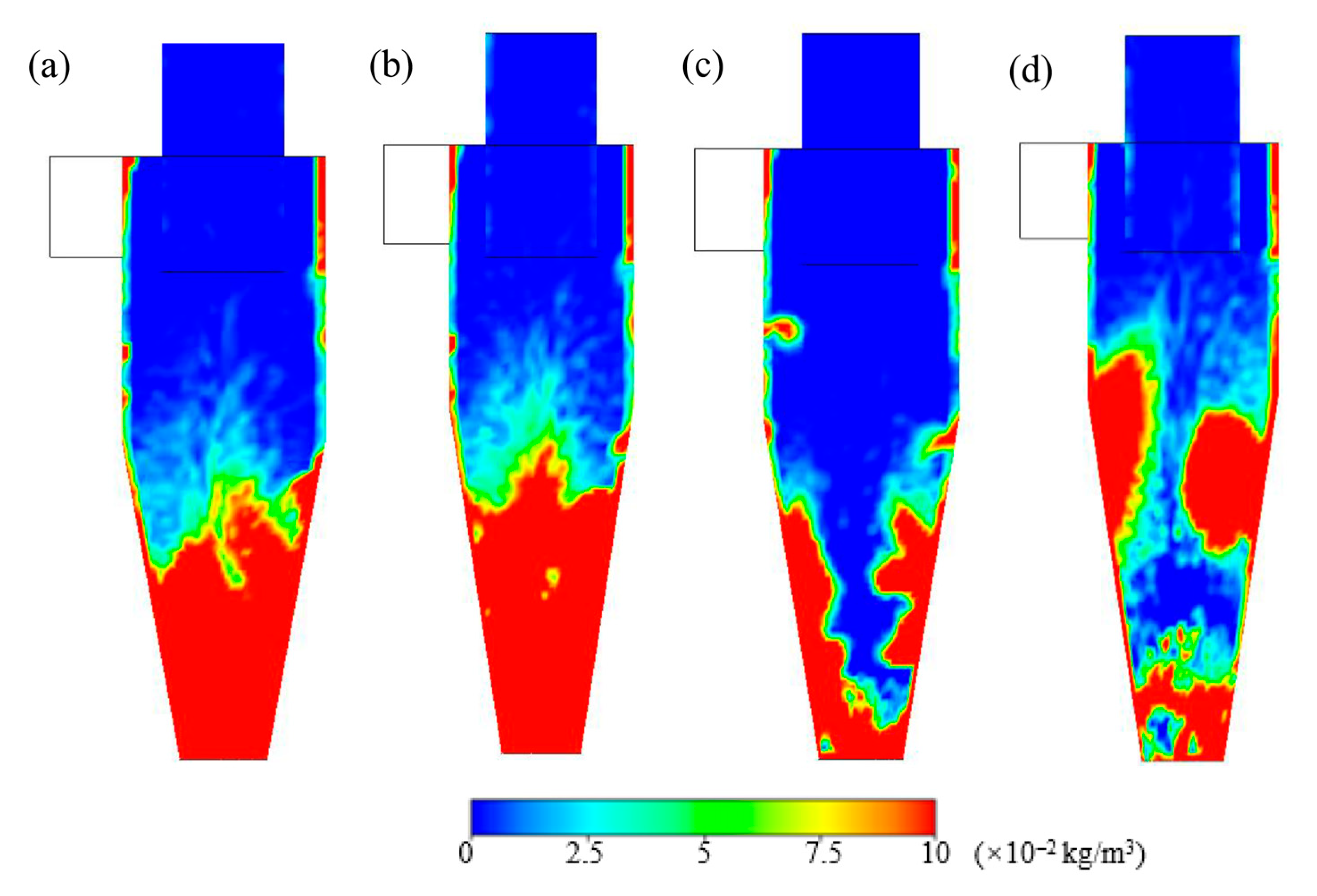 Processes 13 02723 g011 Processes 13 02723 g011