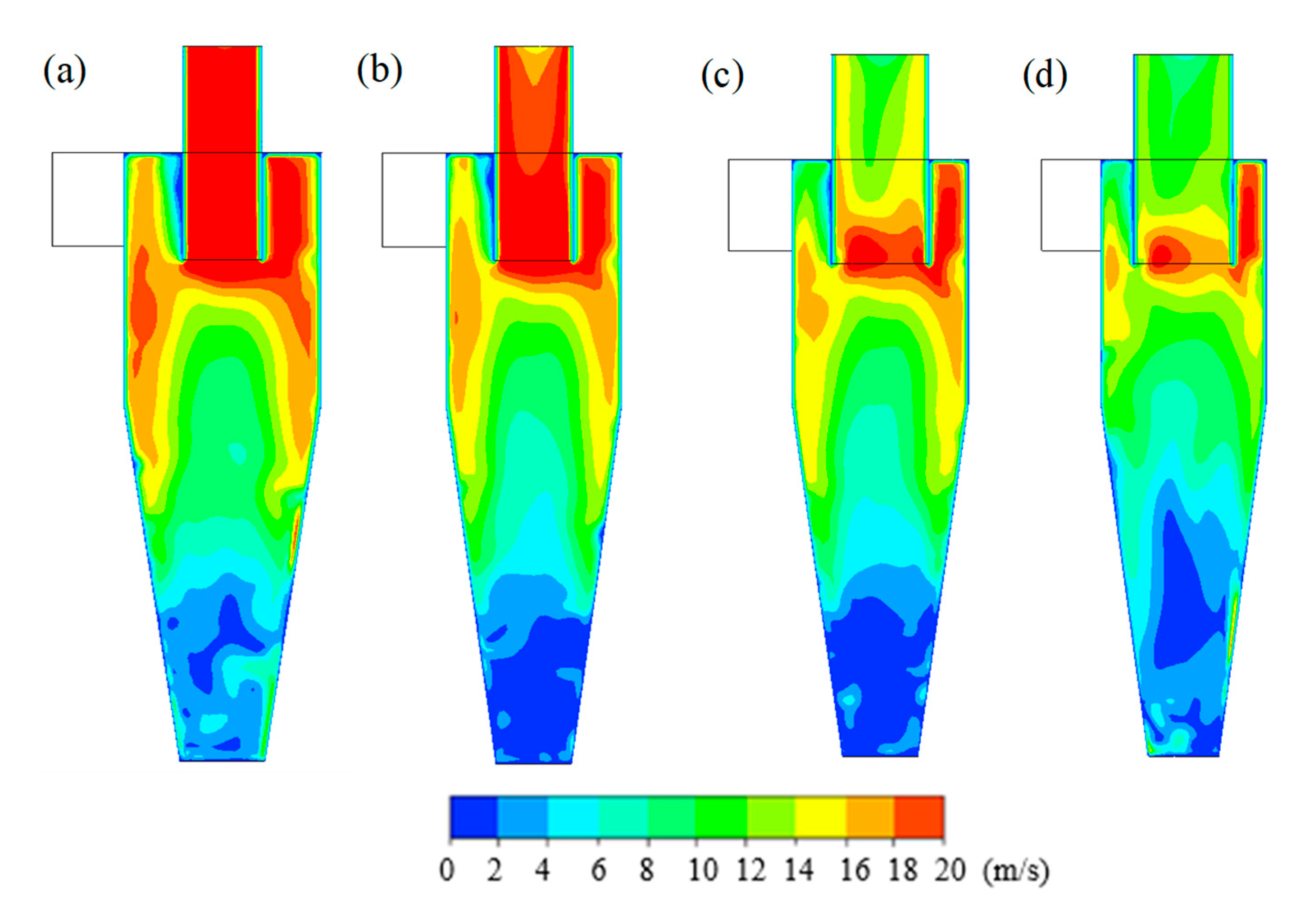Processes 13 02723 g013 Processes 13 02723 g013