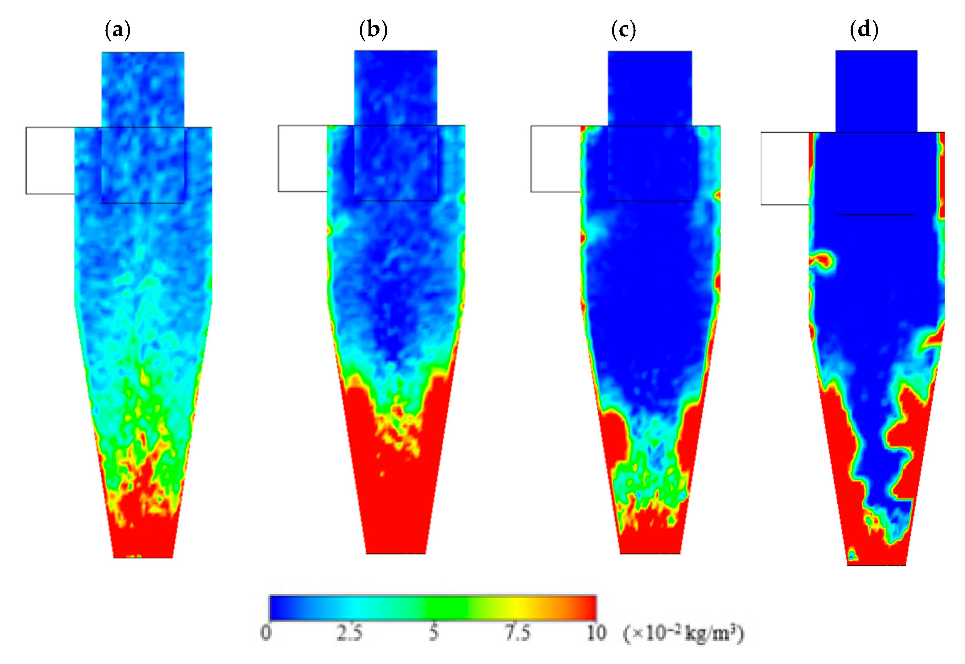 Processes 13 02723 g017 Processes 13 02723 g017