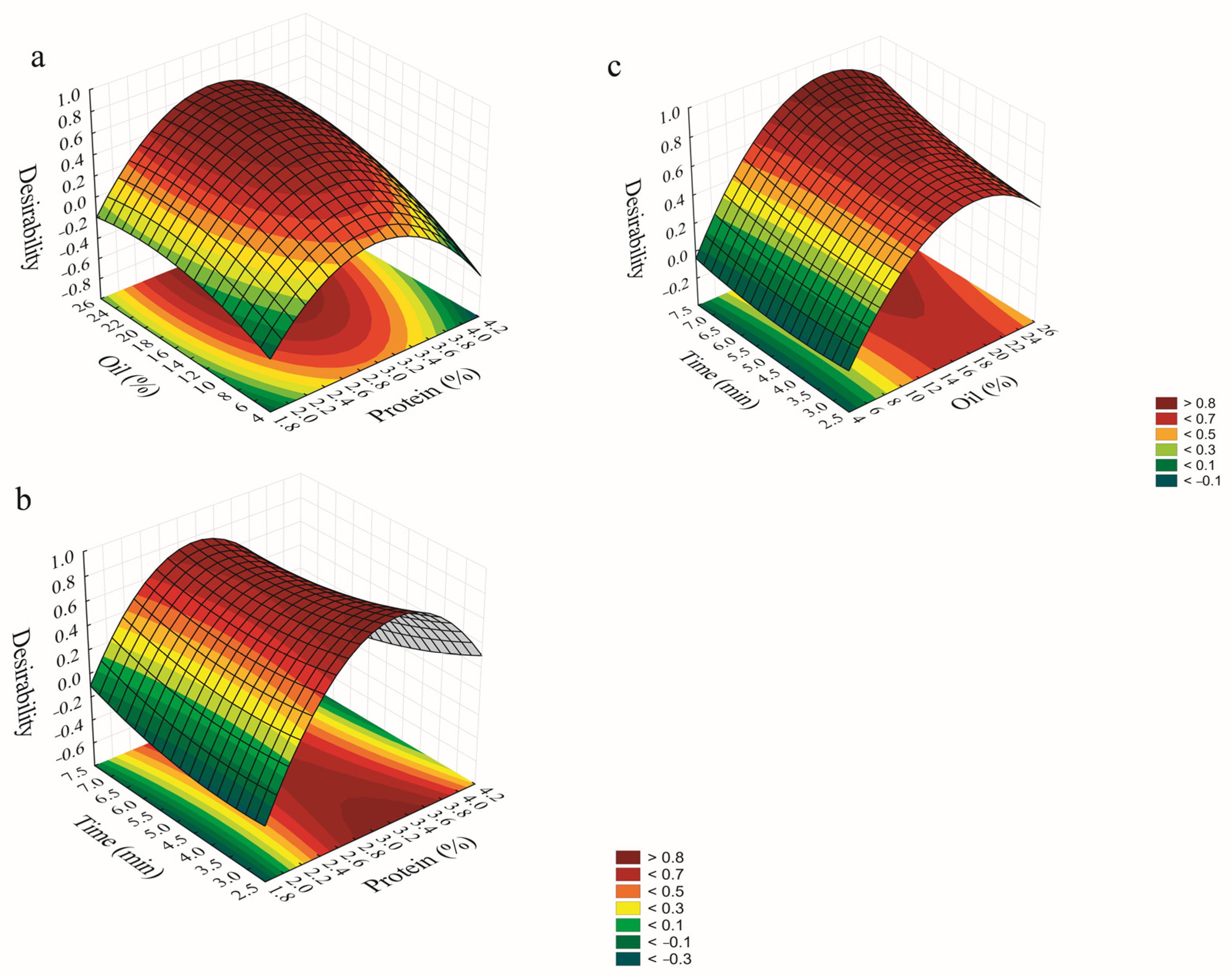 Processes 13 02724 g001