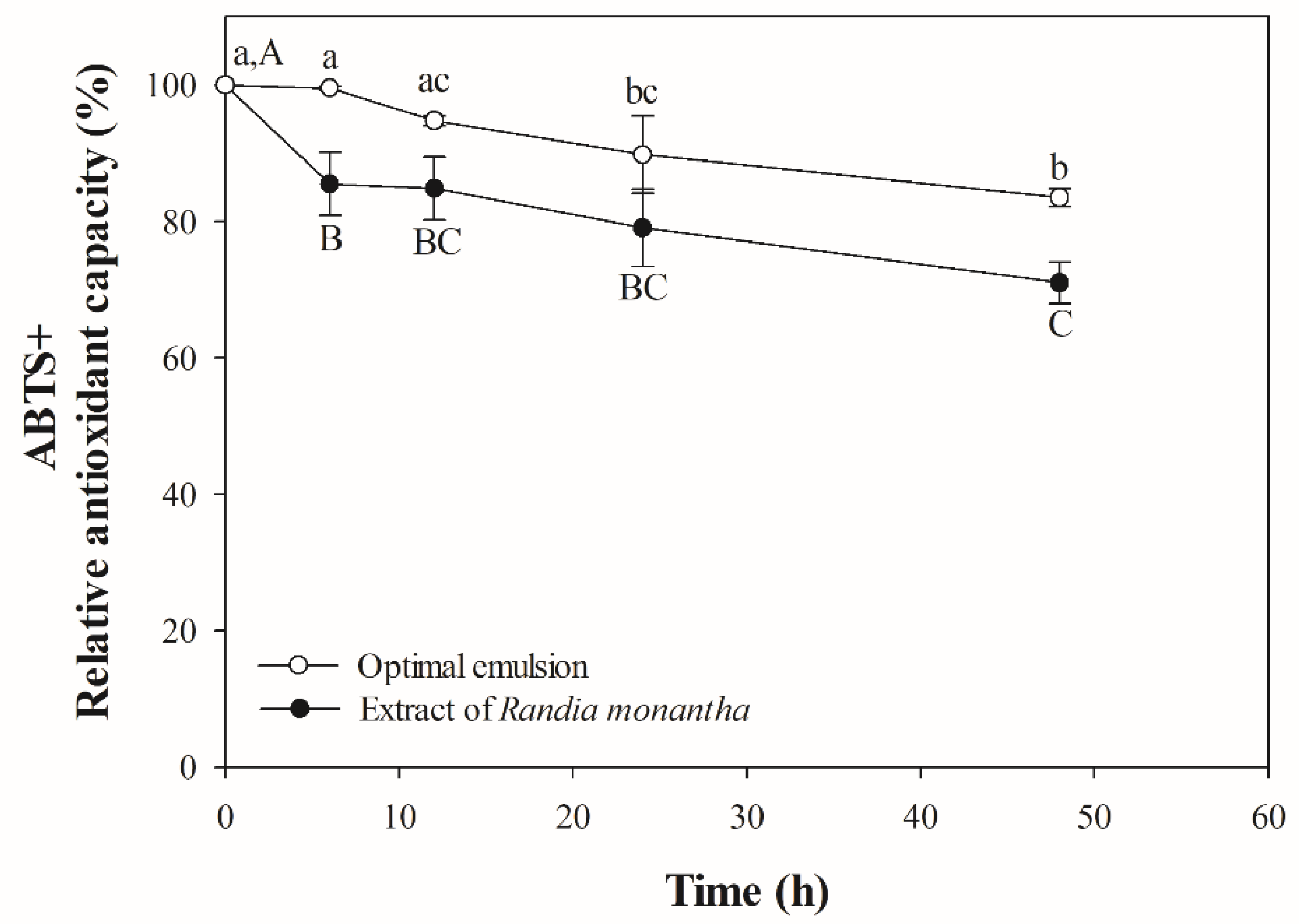Processes 13 02724 g002