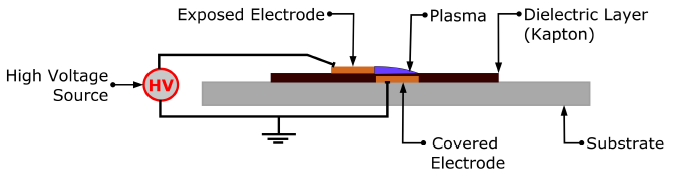 Processes 13 02725 g002