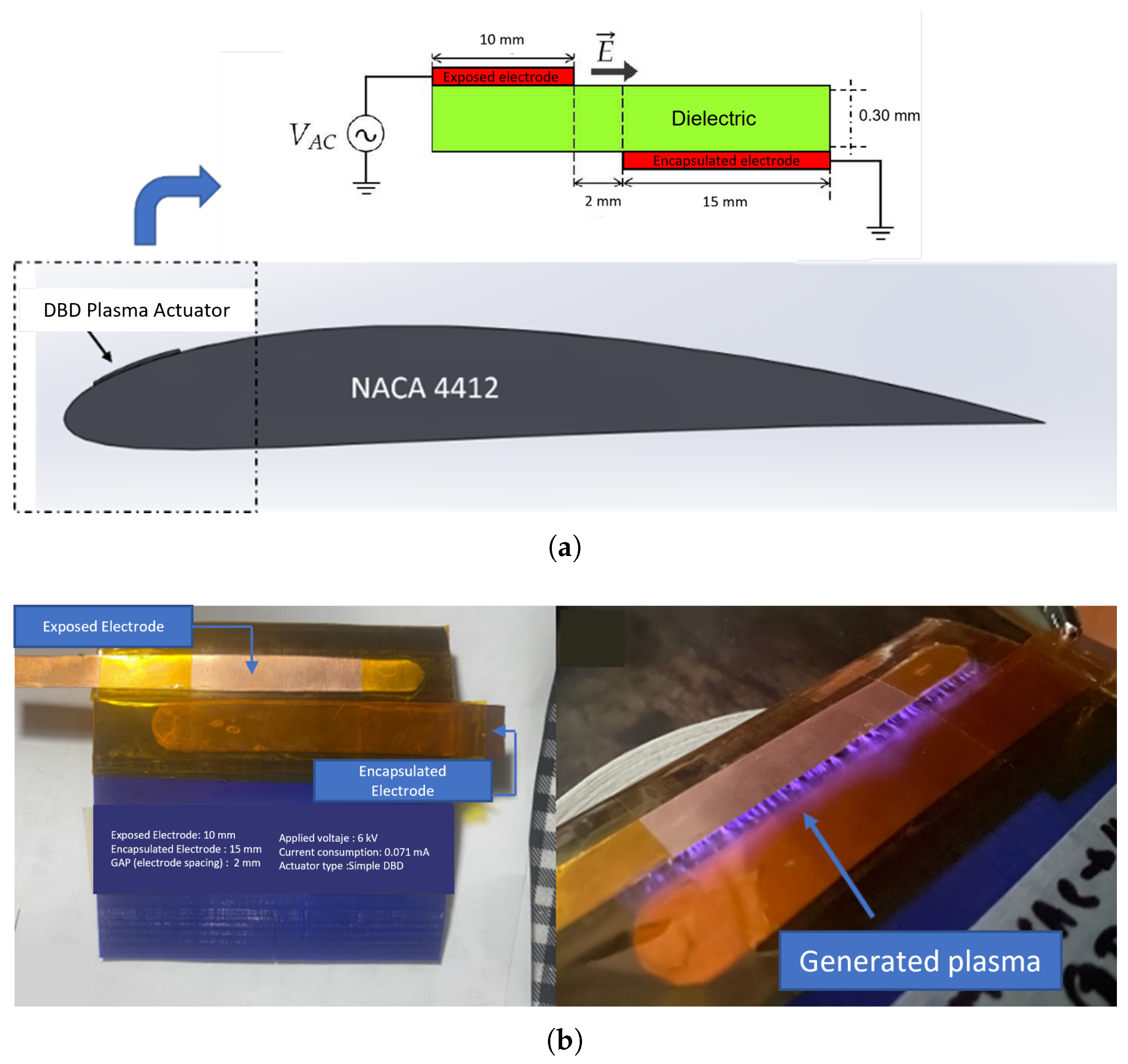 Processes 13 02725 g007