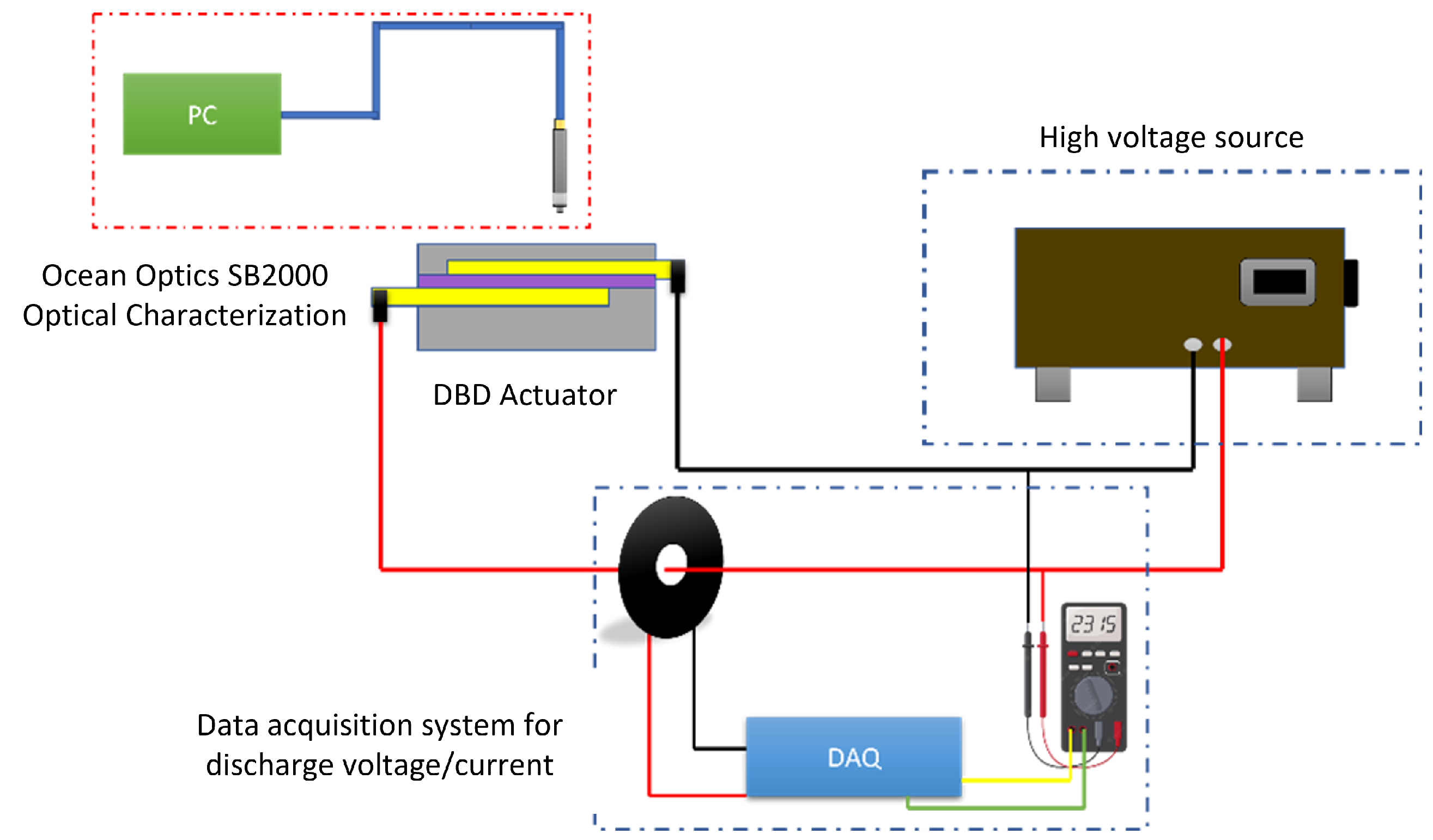 Processes 13 02725 g008