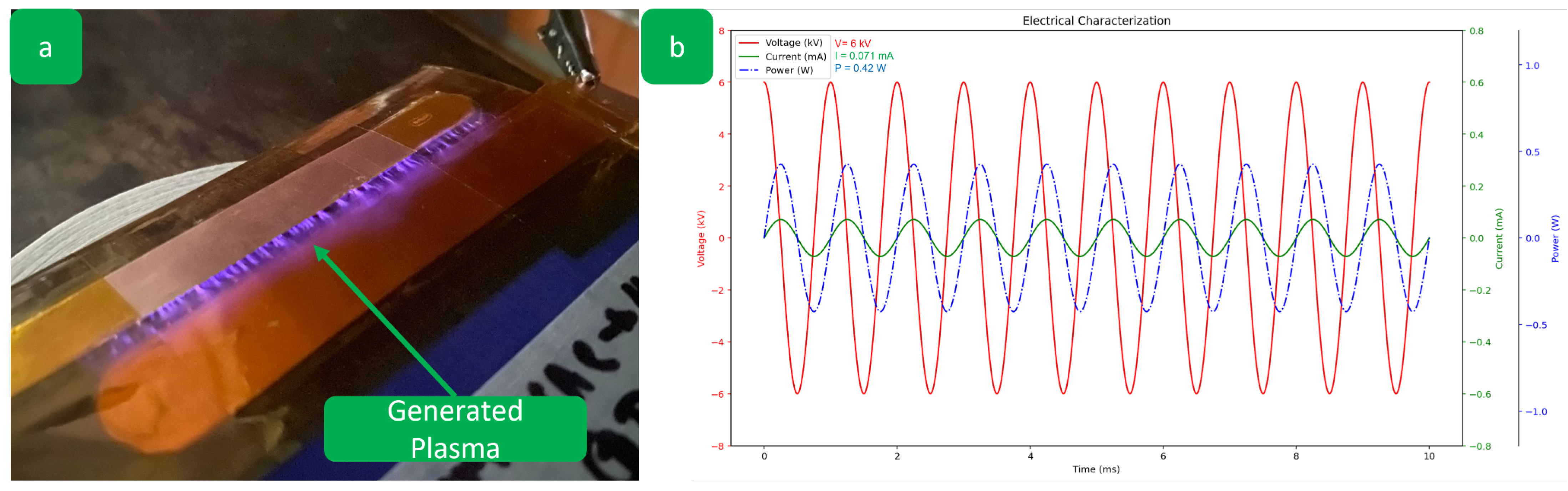 Processes 13 02725 g012