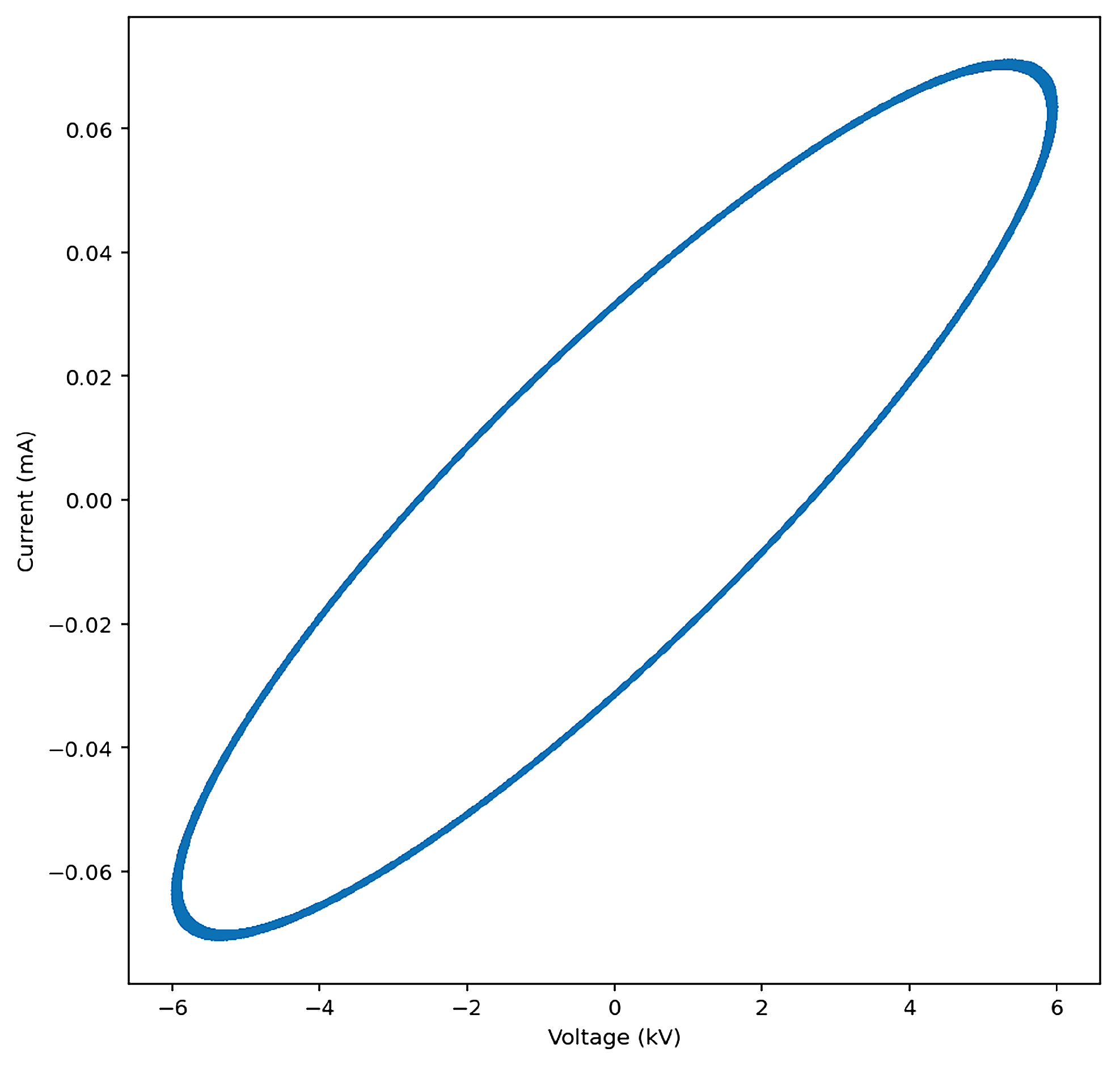 Processes 13 02725 g013