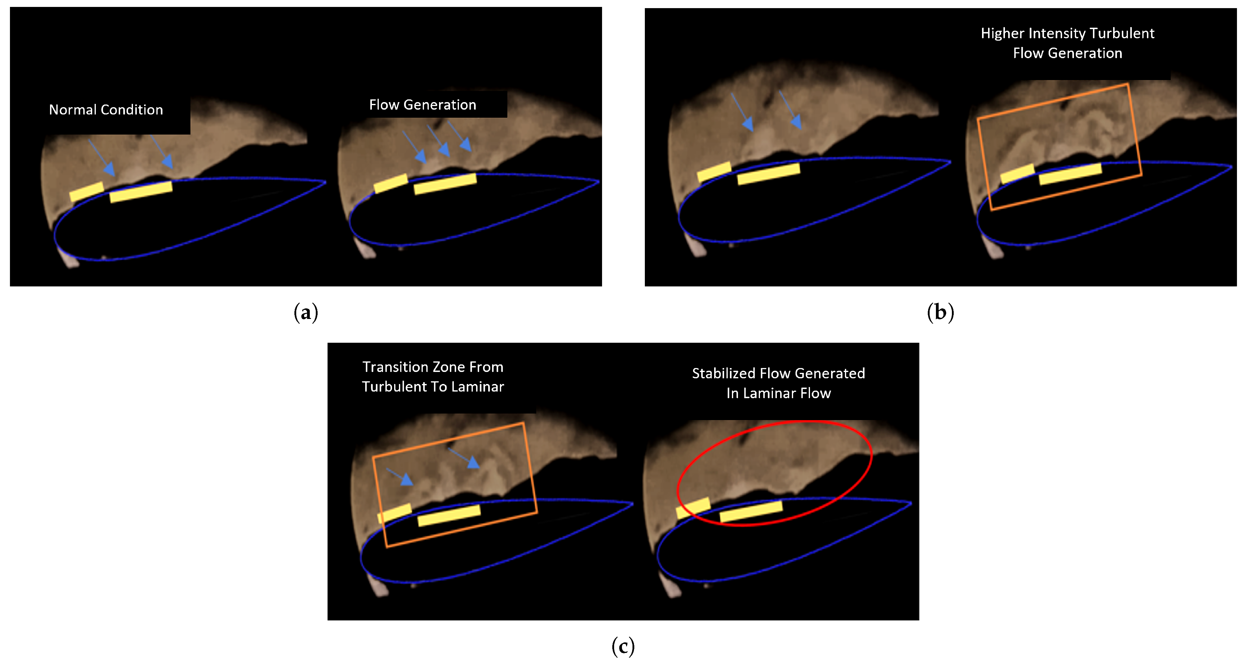 Processes 13 02725 g014