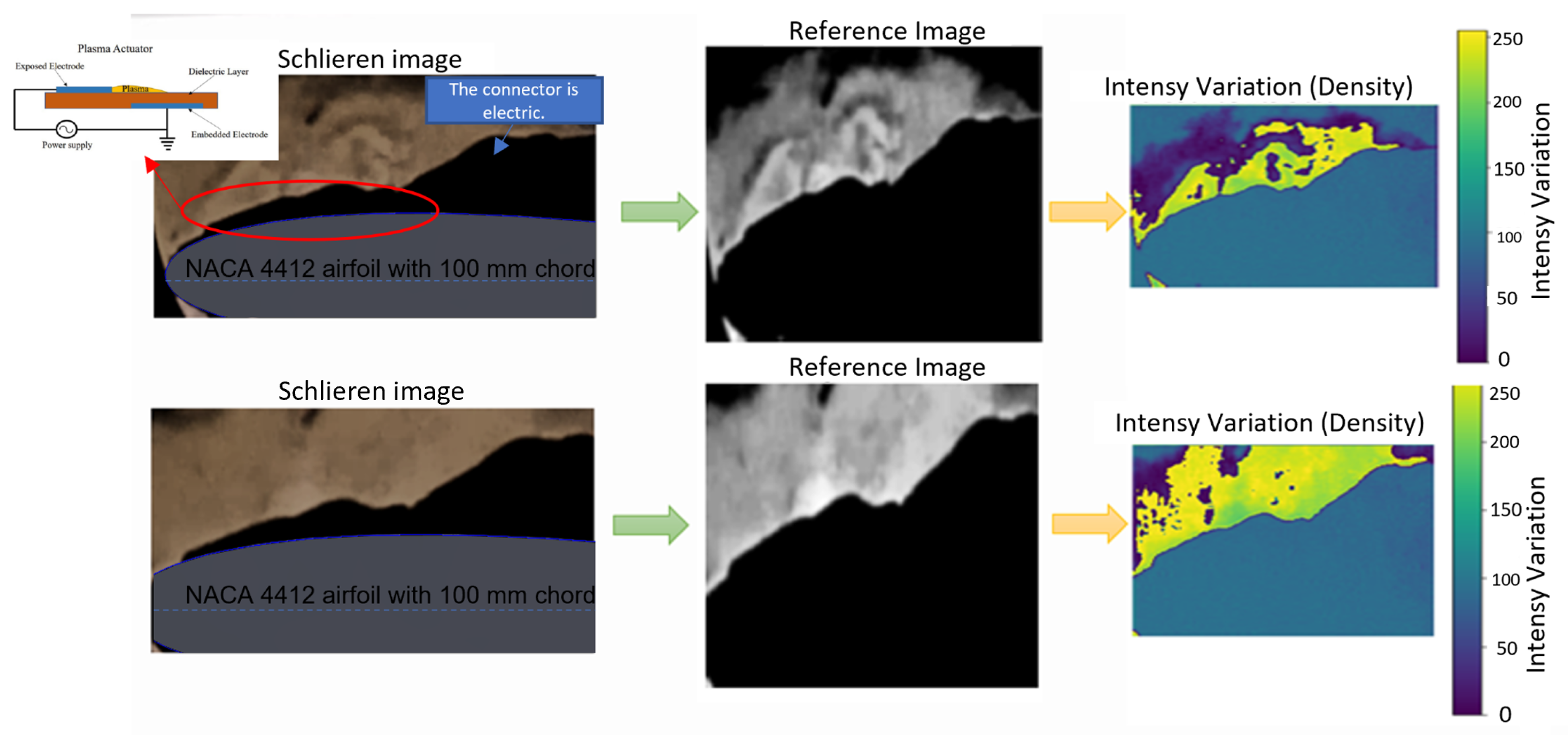 Processes 13 02725 g016