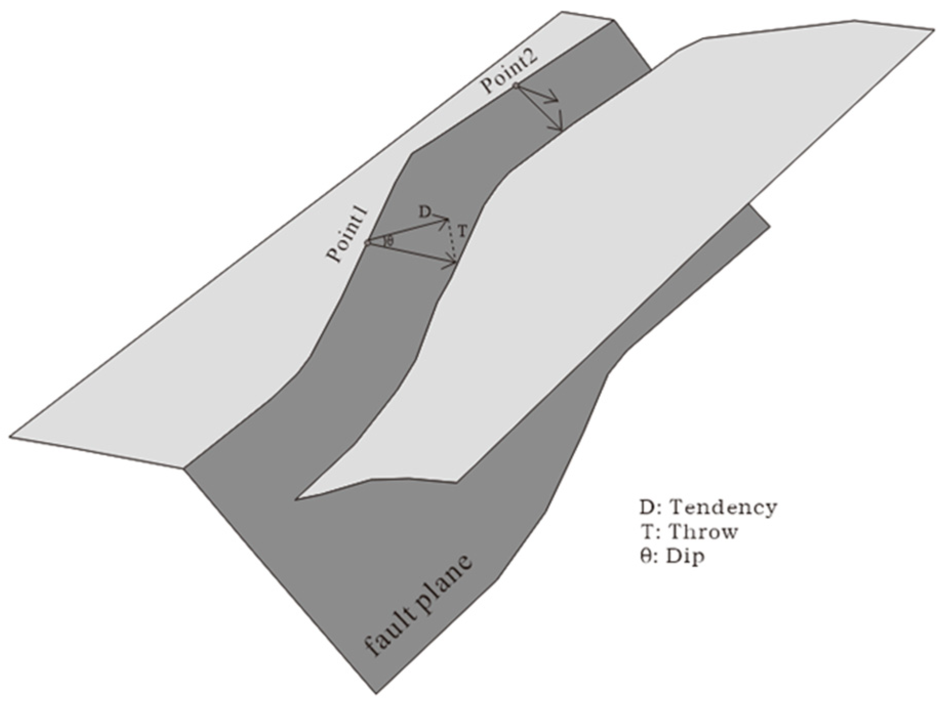 Processes 13 02726 g004