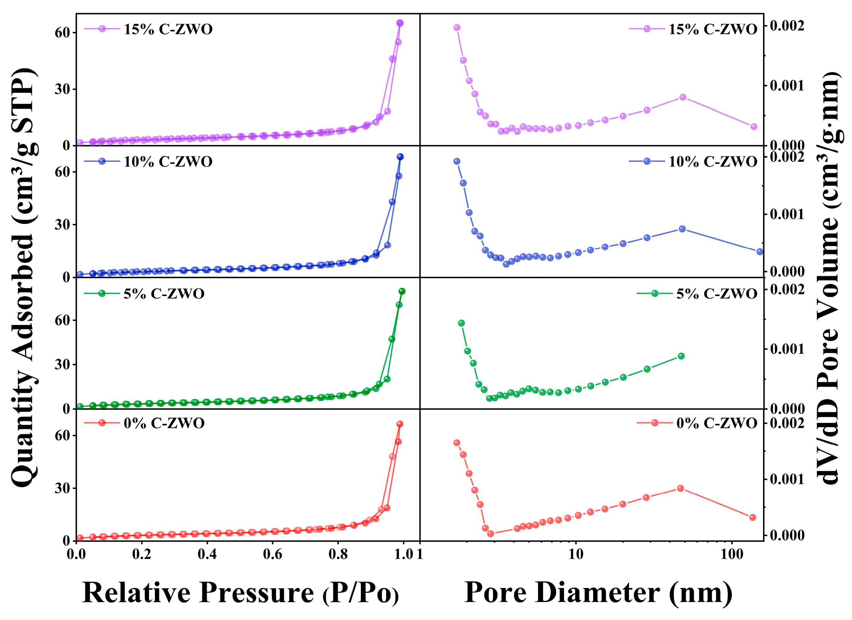 Processes 13 02727 g005 Processes 13 02727 g005