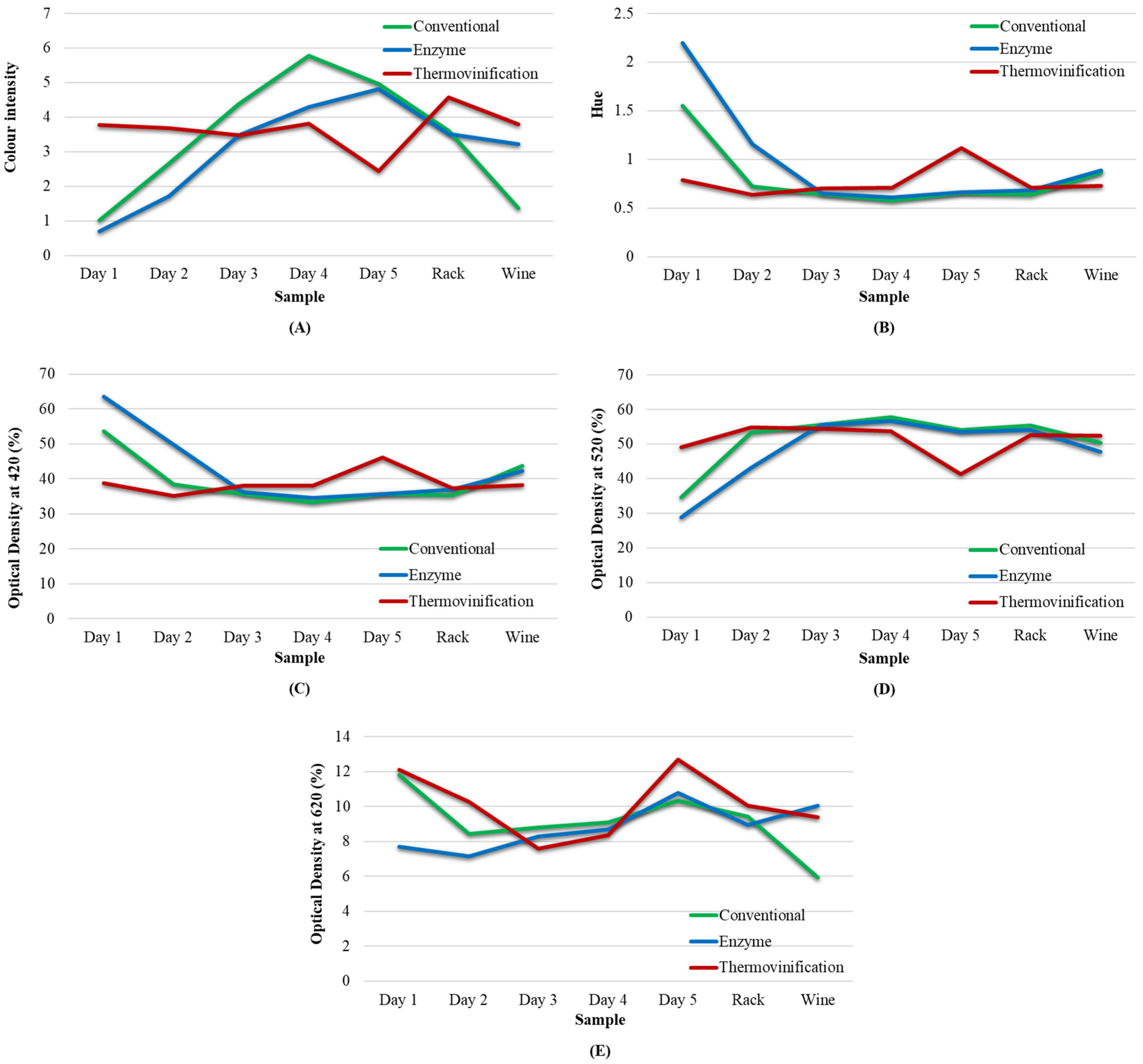 Processes 13 02734 g001