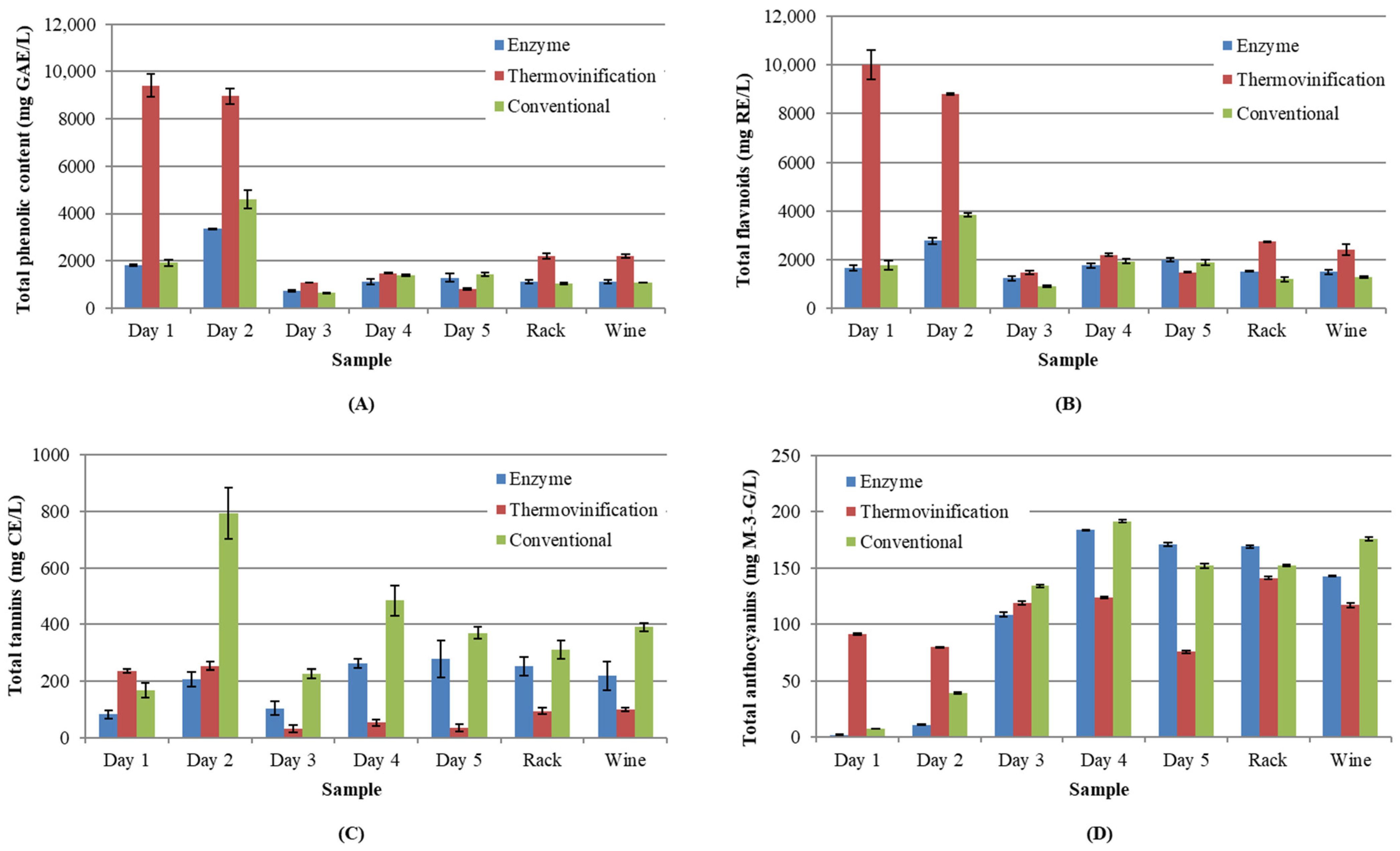 Processes 13 02734 g002