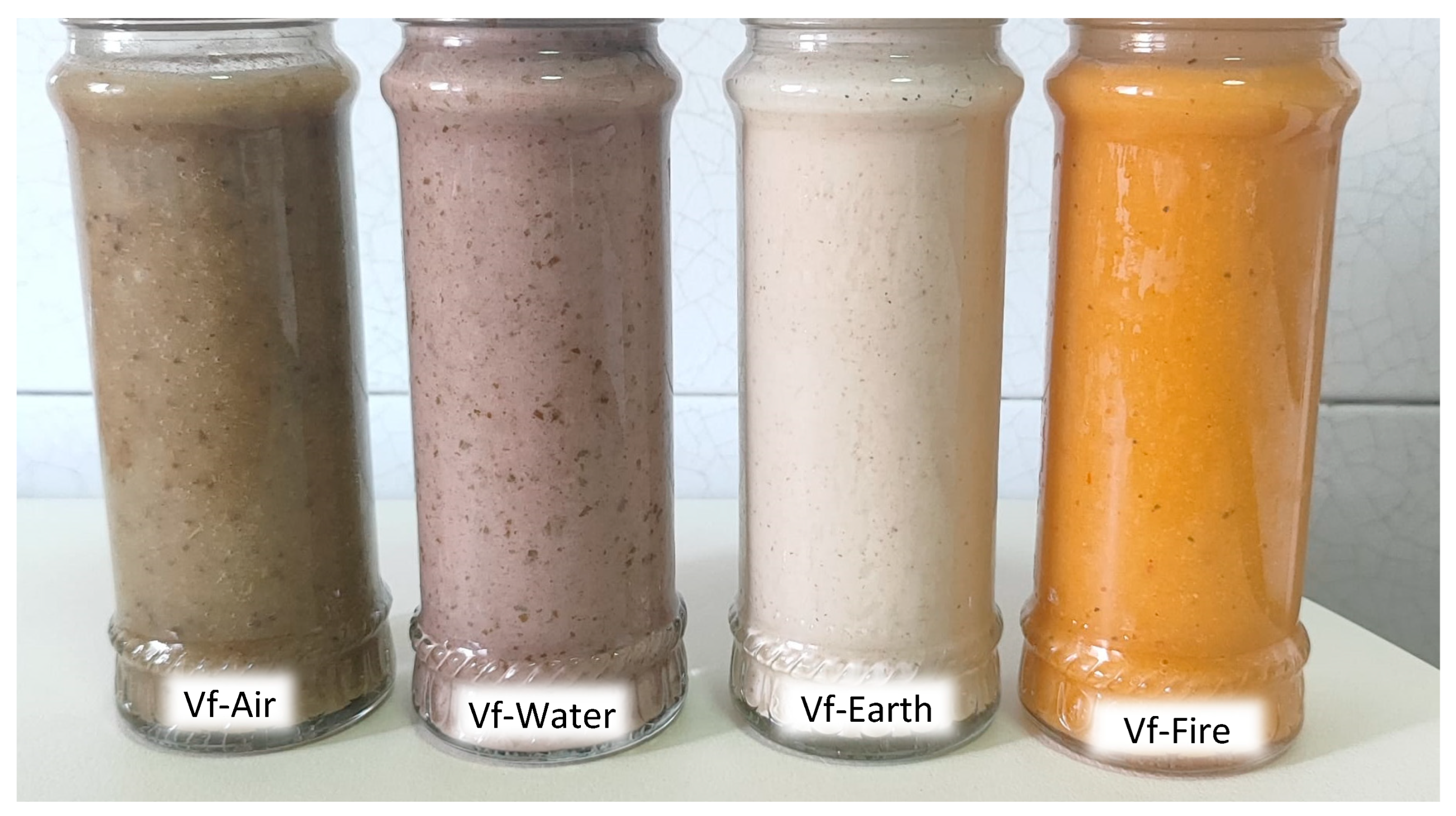 Processes 13 02736 g001