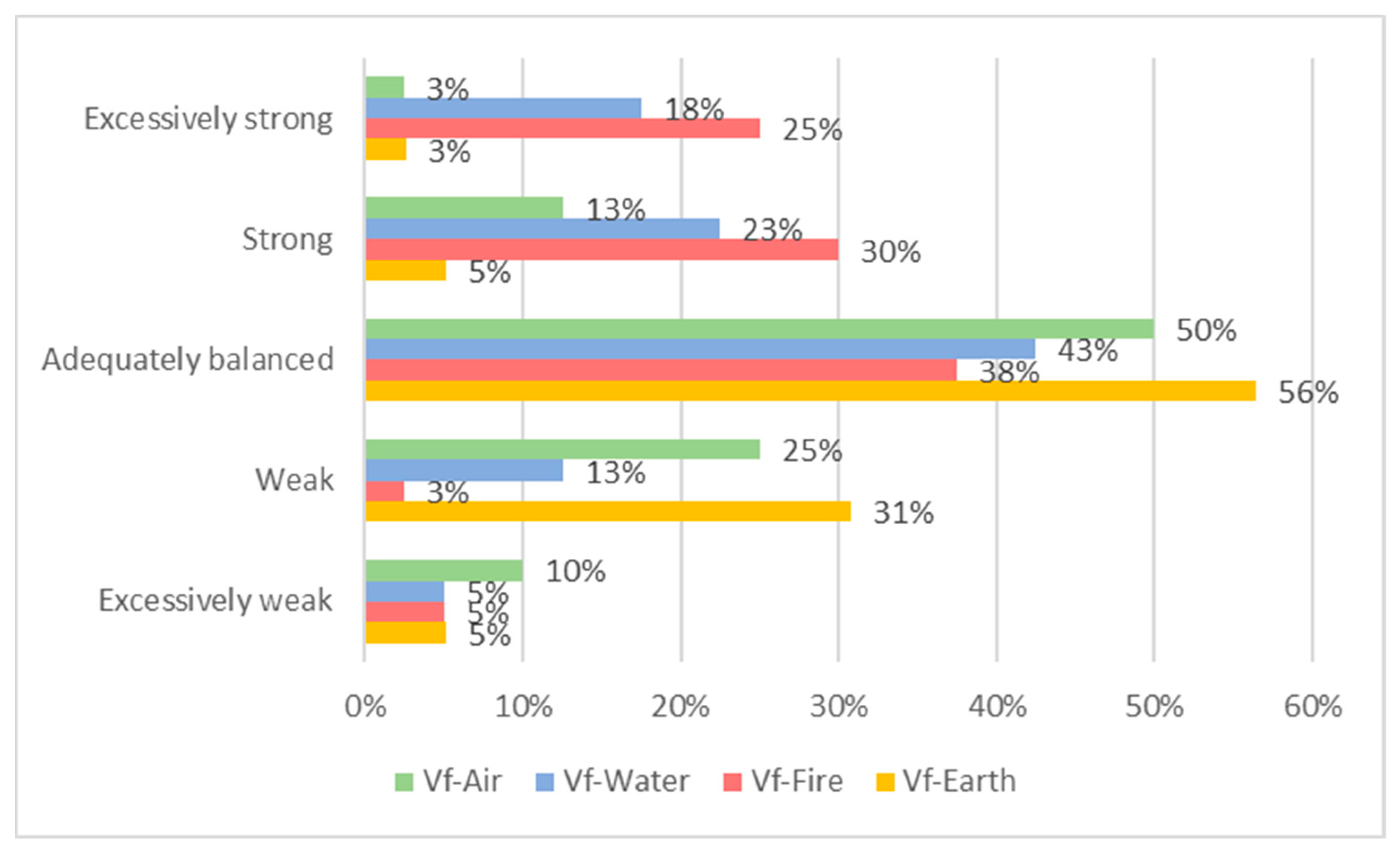 Processes 13 02736 g002