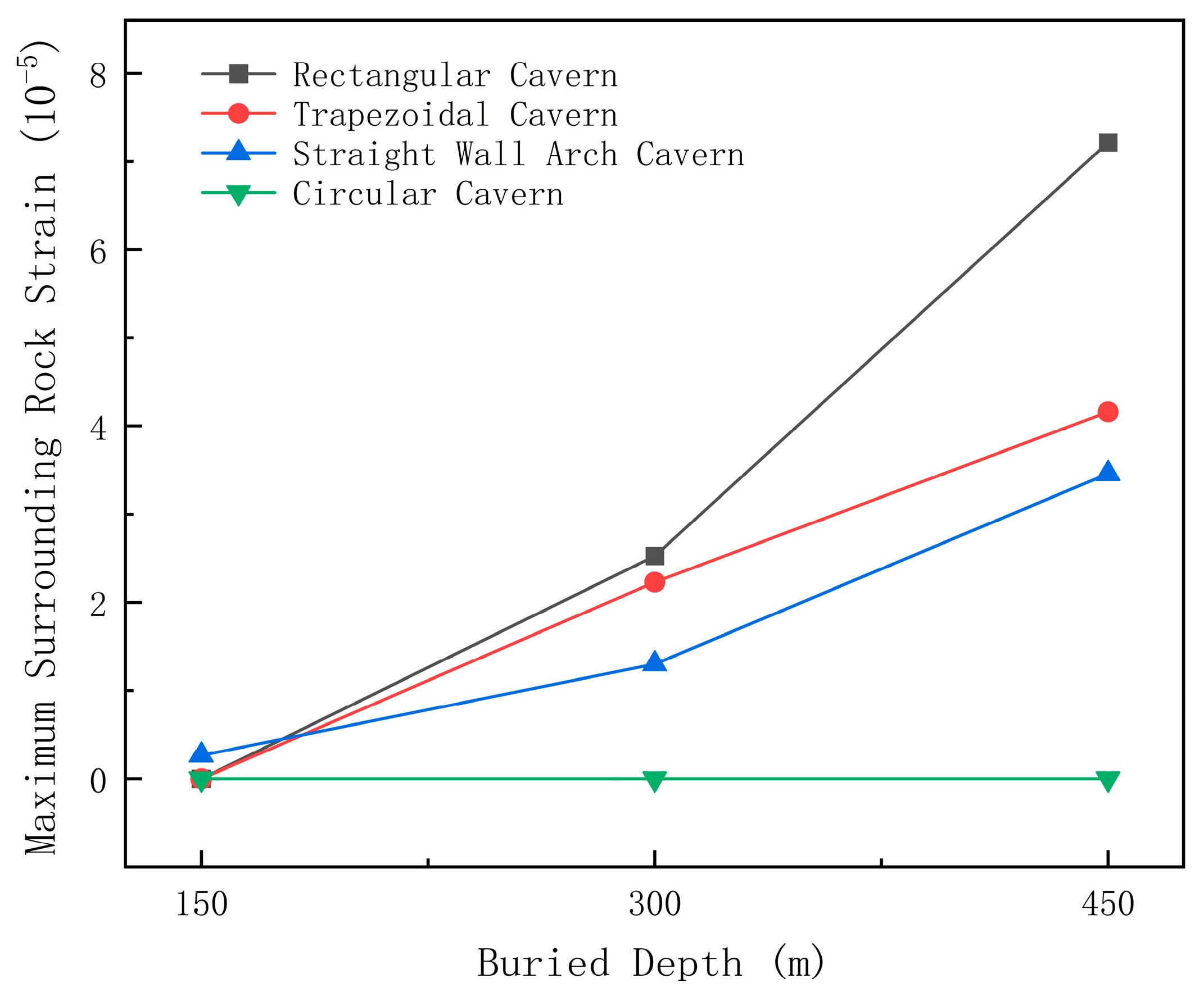 Processes 13 02737 g005