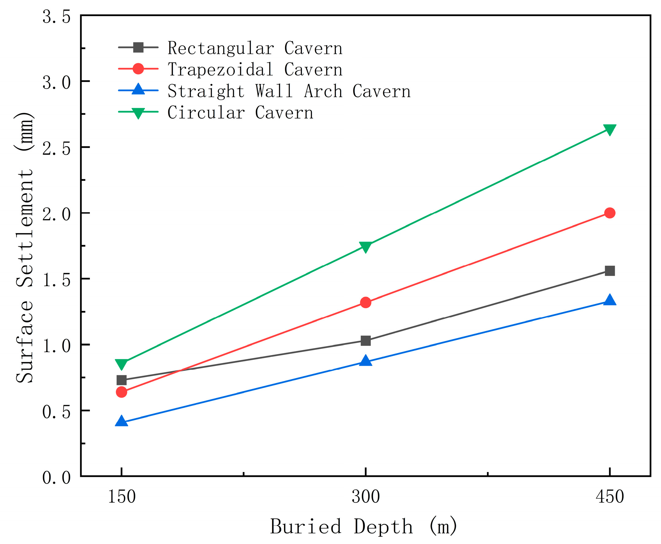 Processes 13 02737 g006