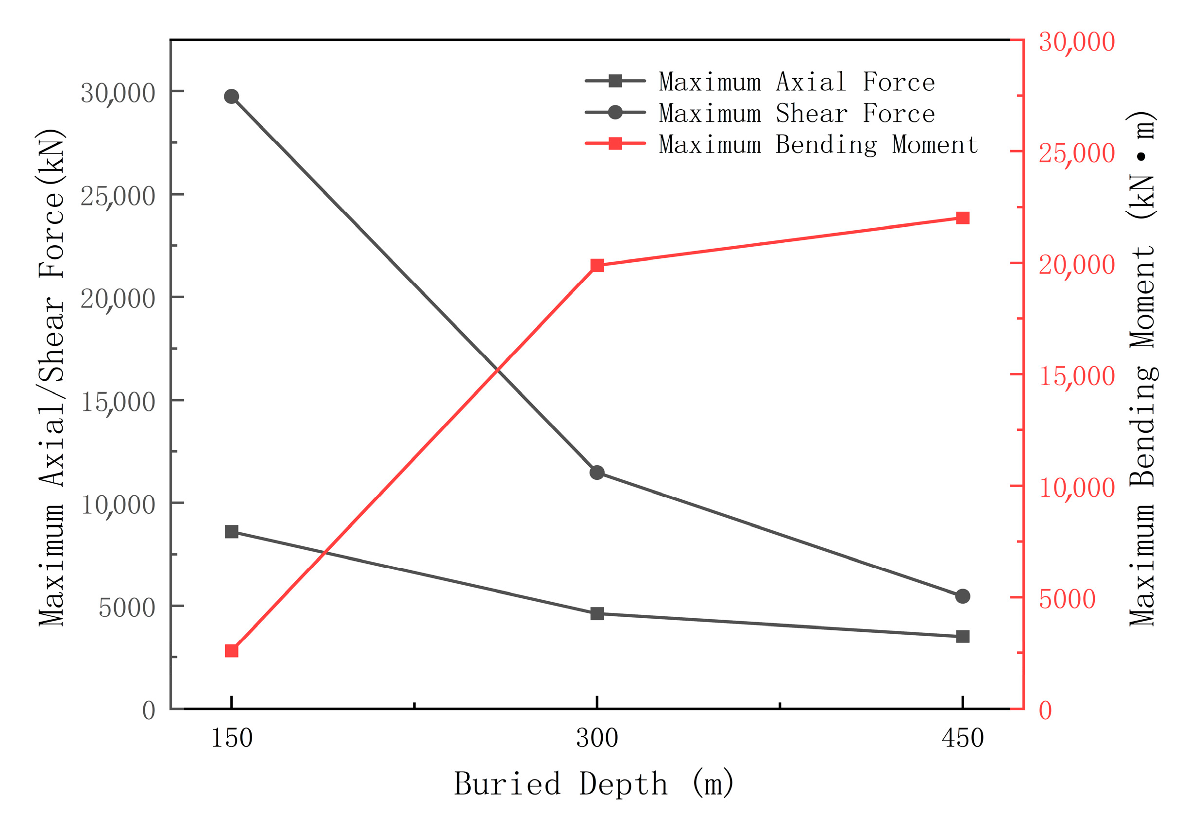 Processes 13 02737 g010