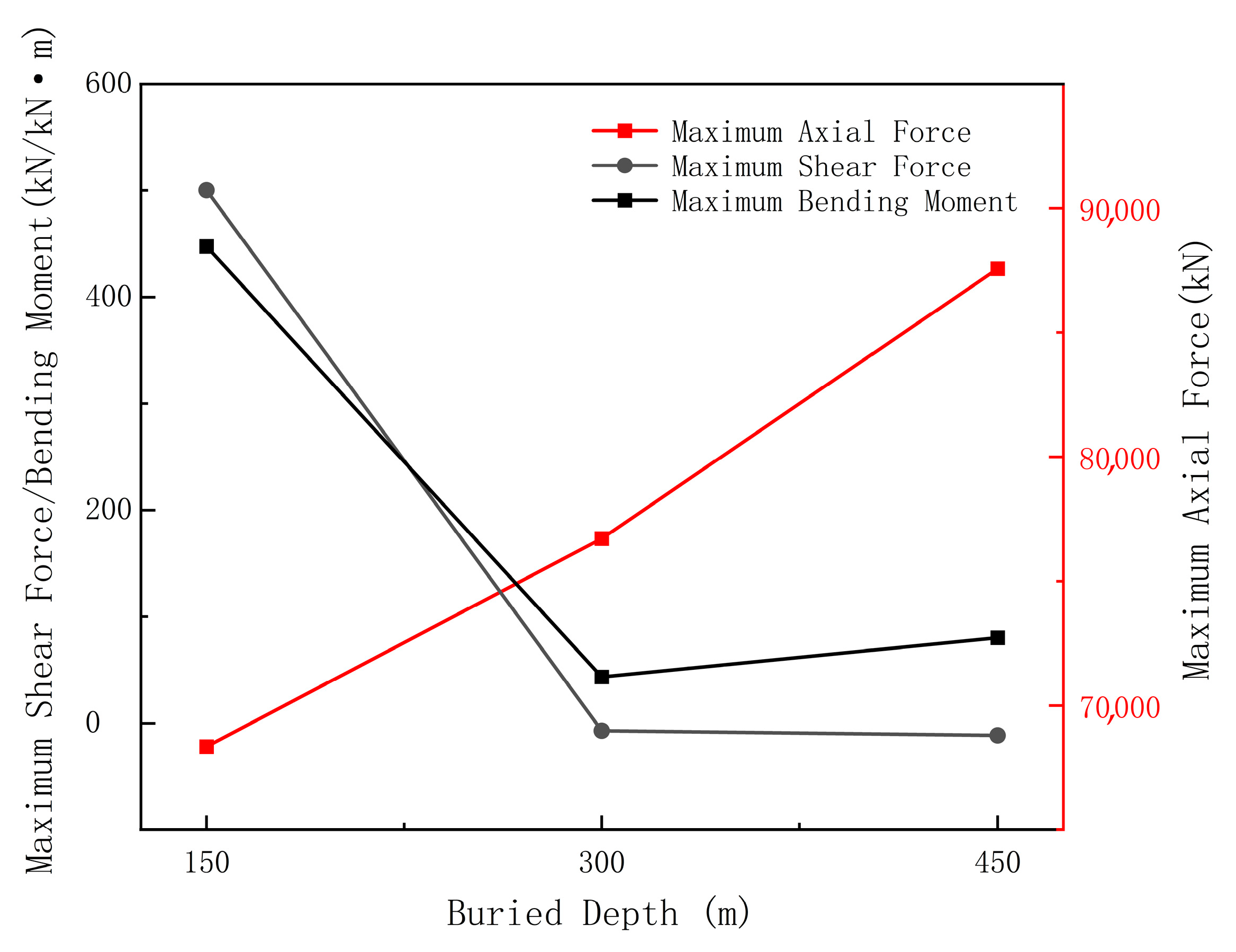 Processes 13 02737 g012