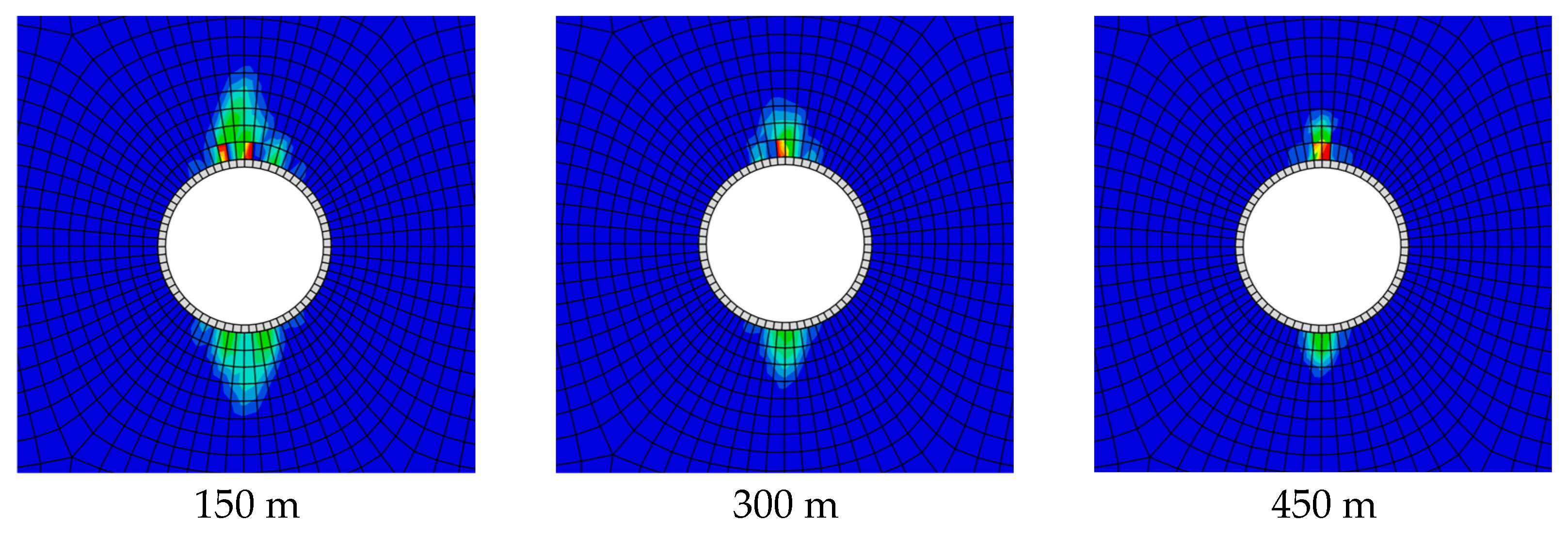Processes 13 02737 g013
