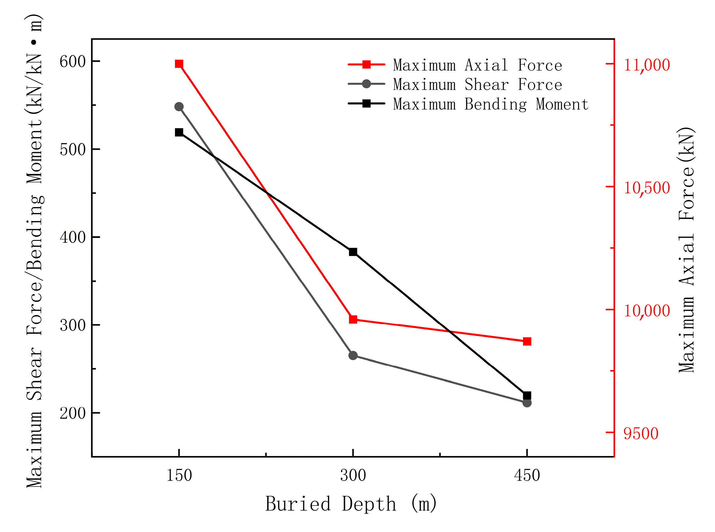 Processes 13 02737 g014
