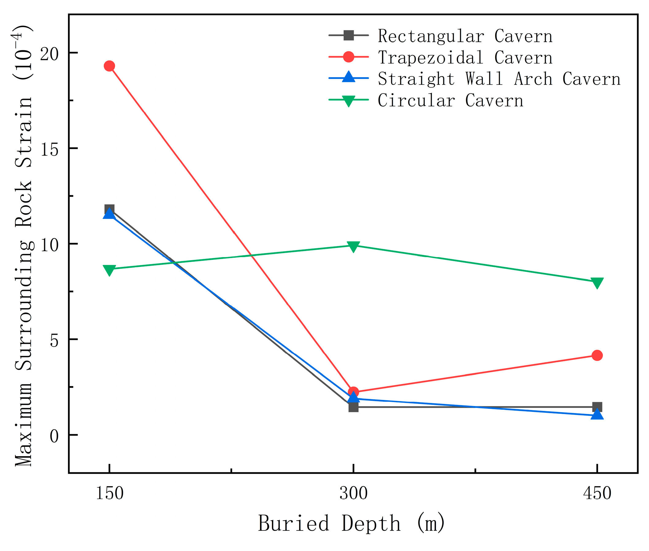 Processes 13 02737 g015