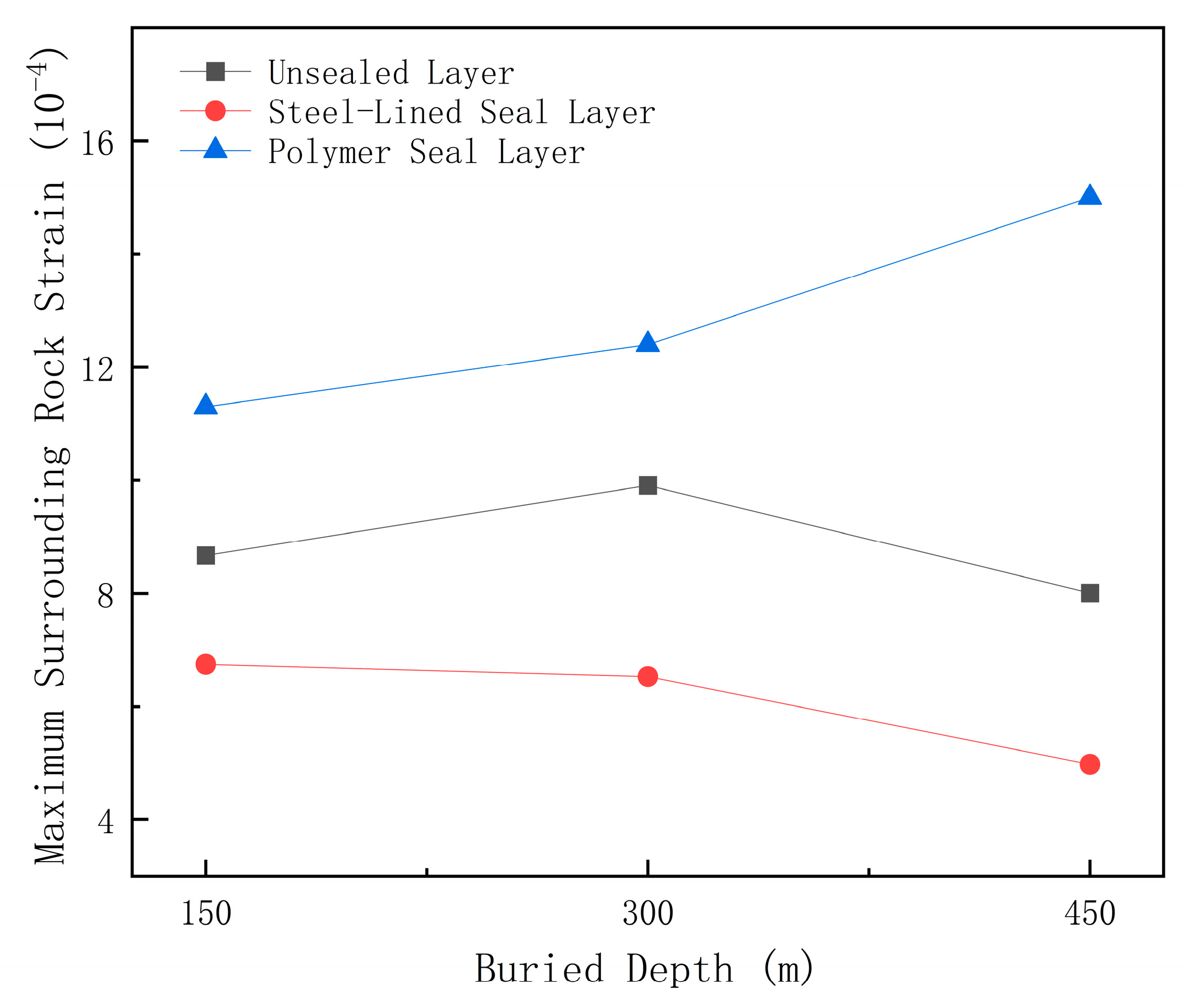 Processes 13 02737 g019