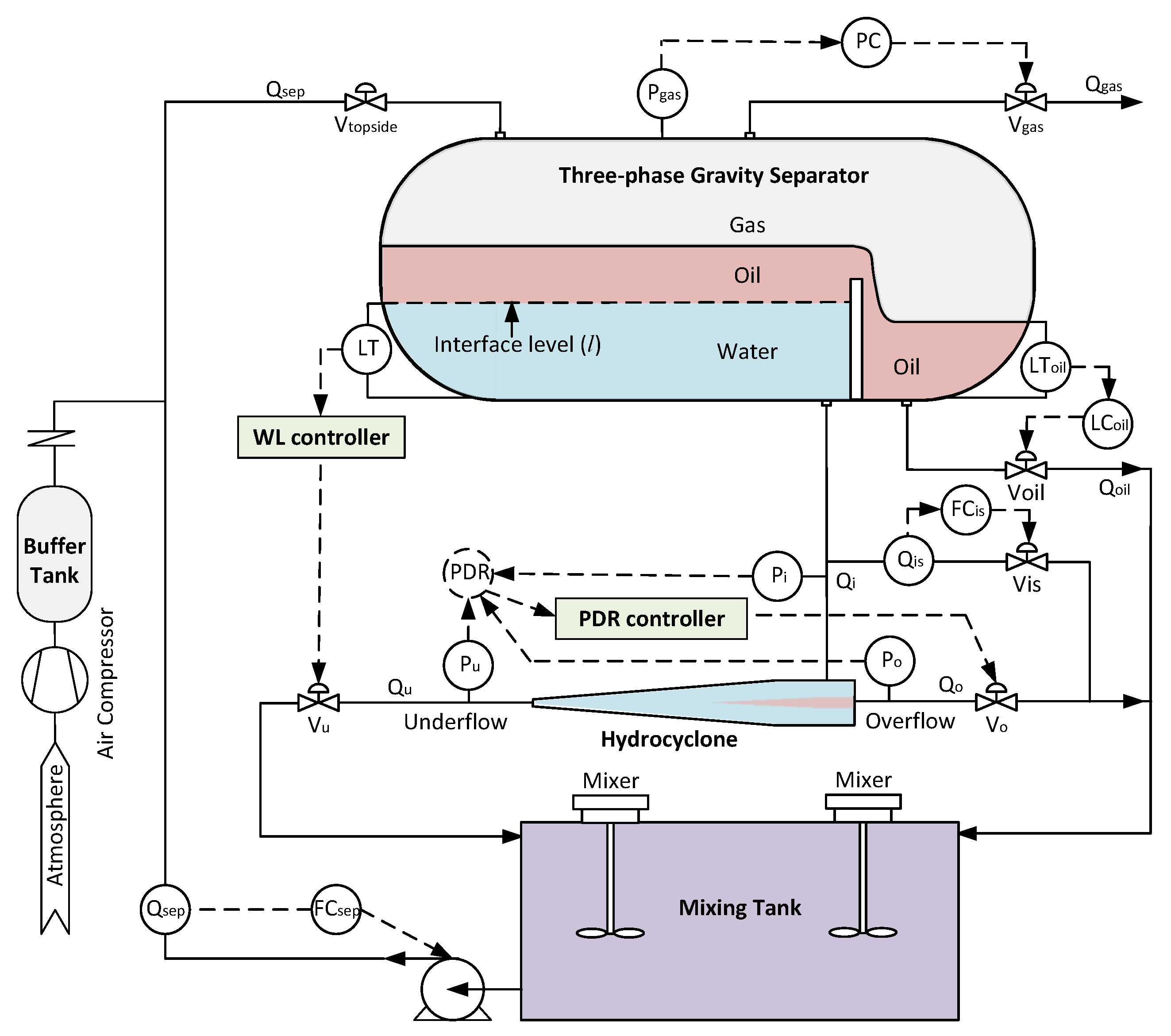 Processes 13 02738 g001