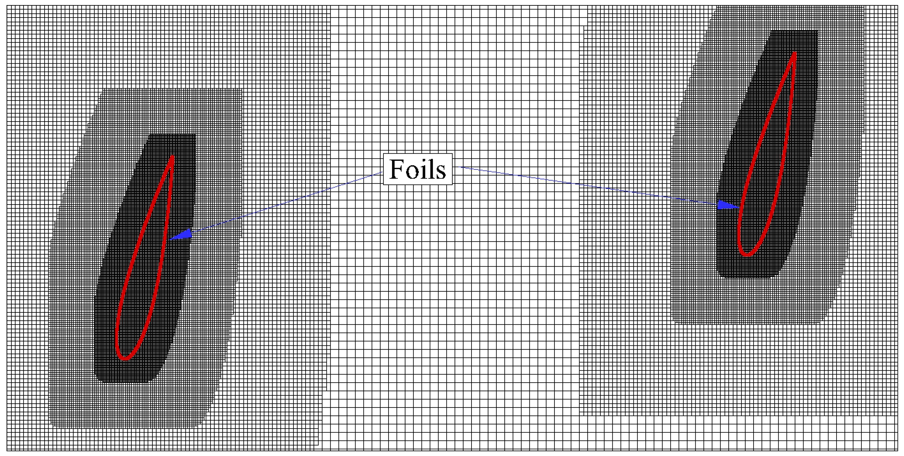 Processes 13 02739 g002 Processes 13 02739 g002