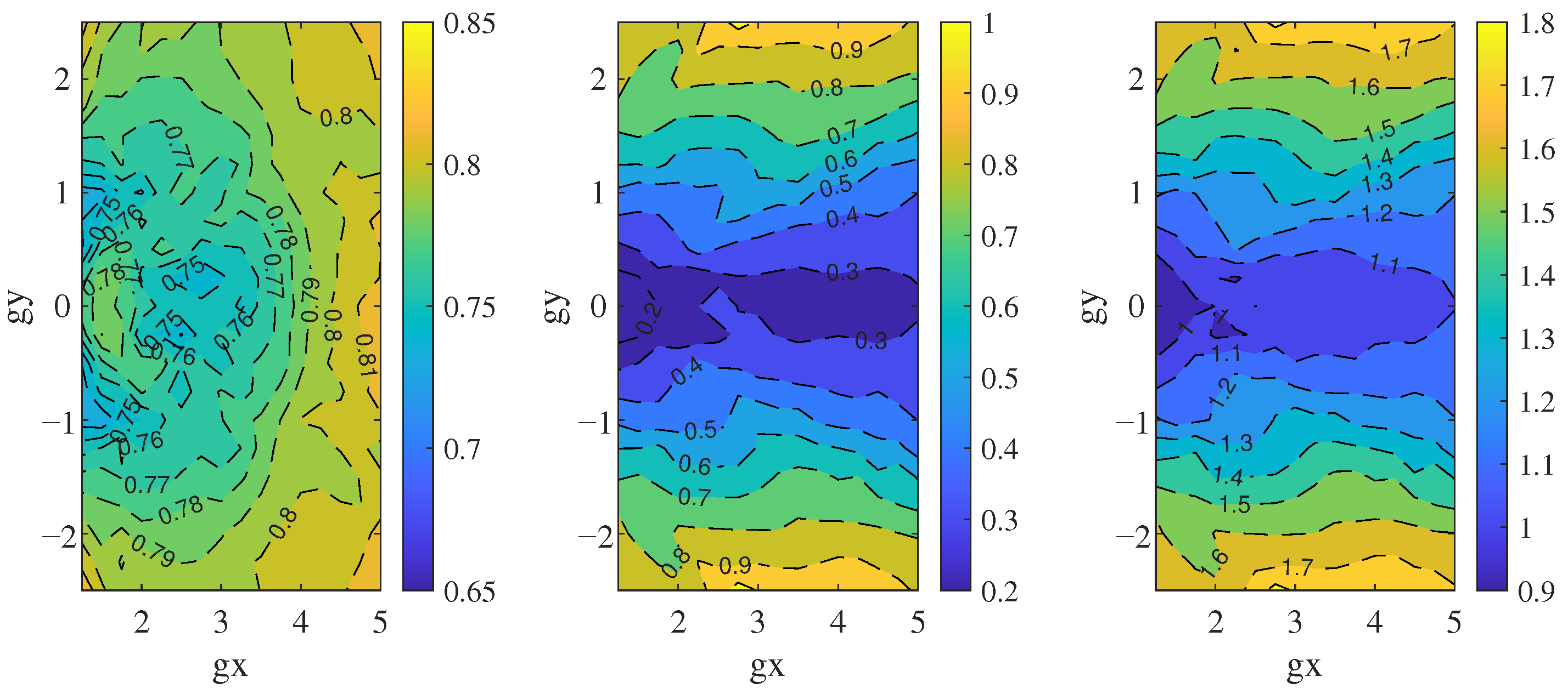 Processes 13 02739 g003 Processes 13 02739 g003