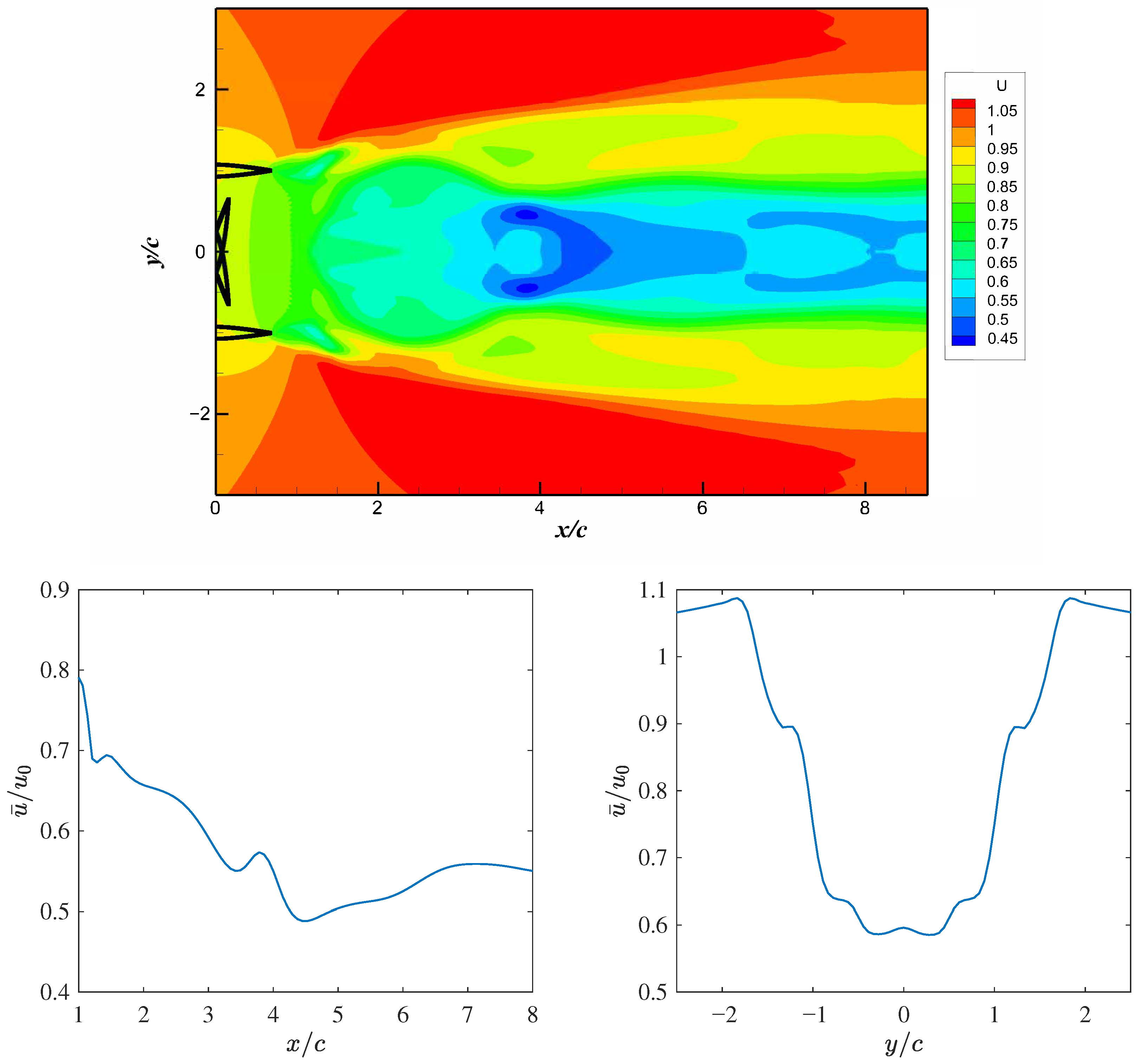 Processes 13 02739 g006 Processes 13 02739 g006