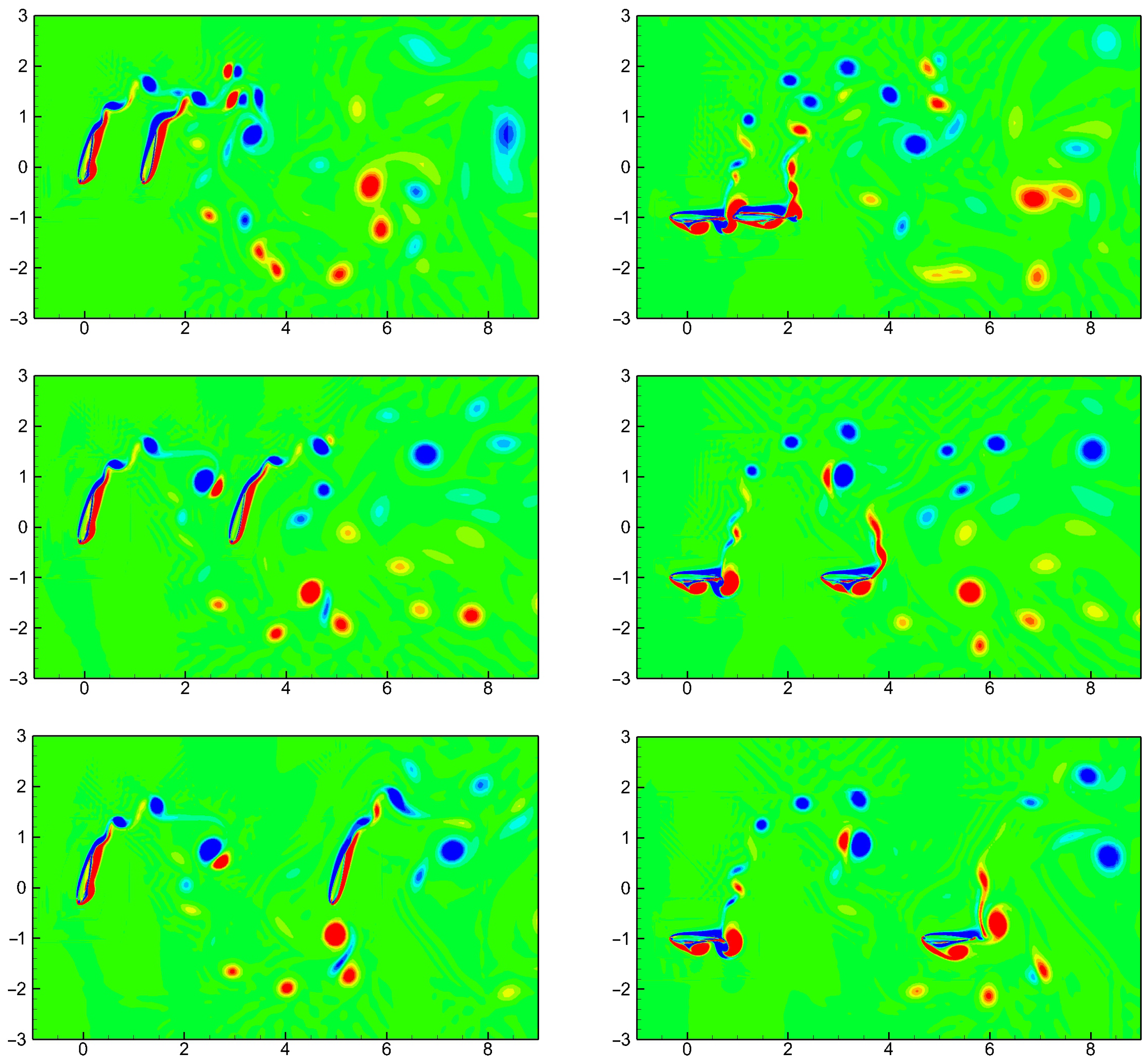 Processes 13 02739 g007 Processes 13 02739 g007
