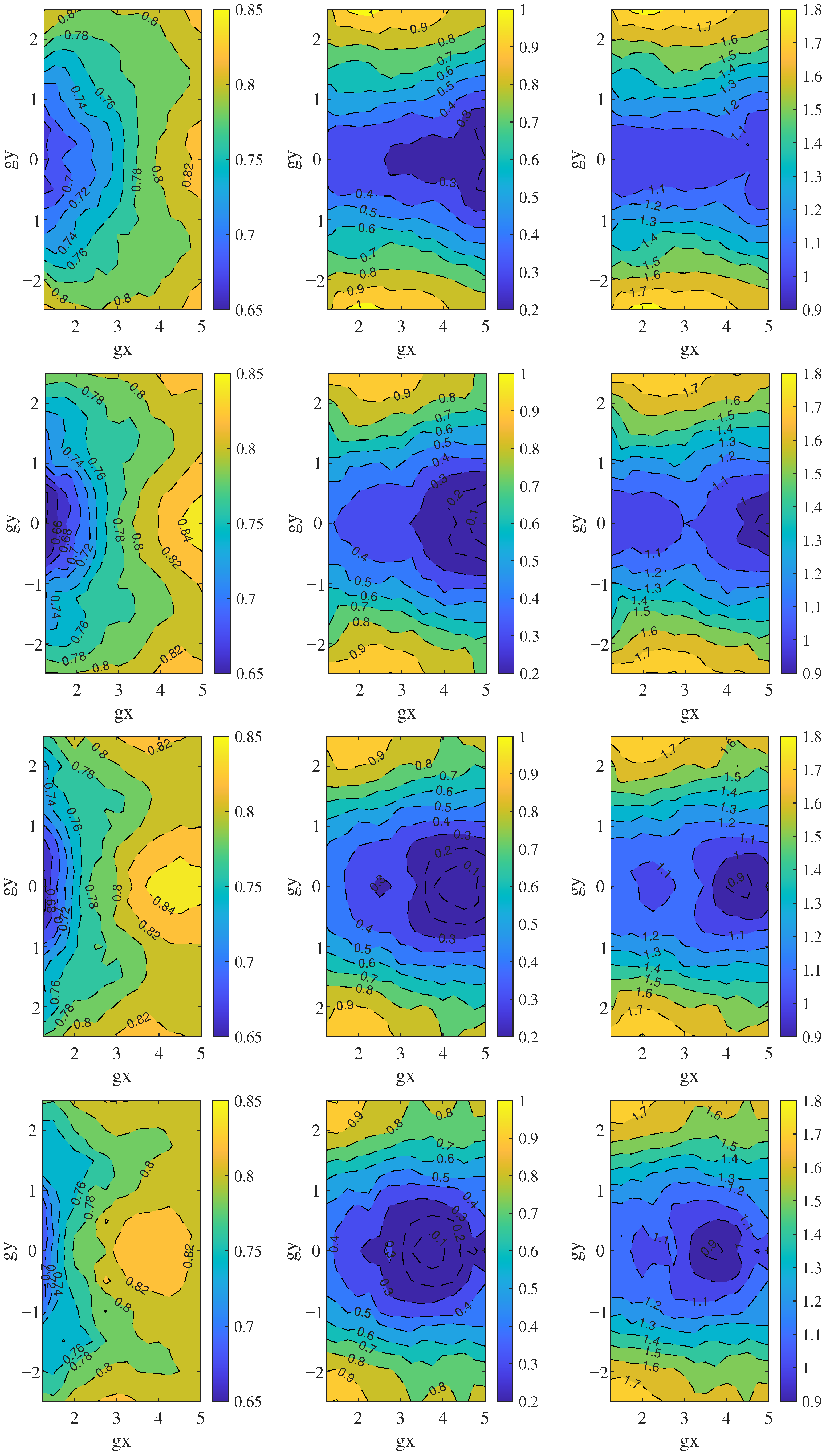 Processes 13 02739 g008 Processes 13 02739 g008