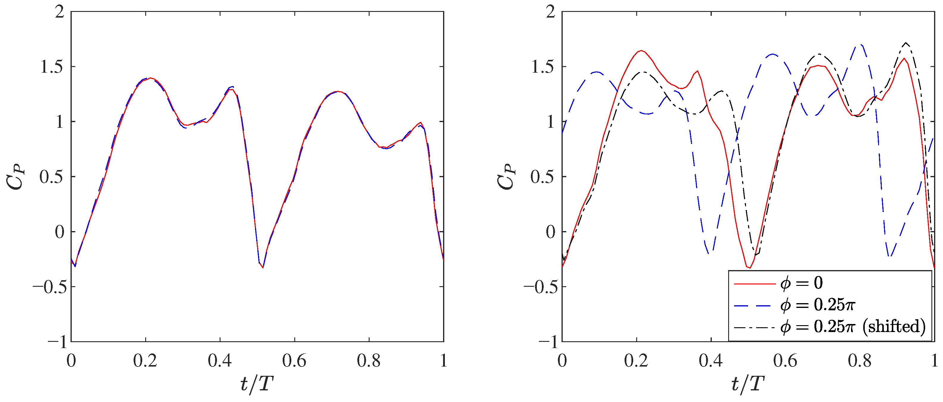 Processes 13 02739 g009 Processes 13 02739 g009