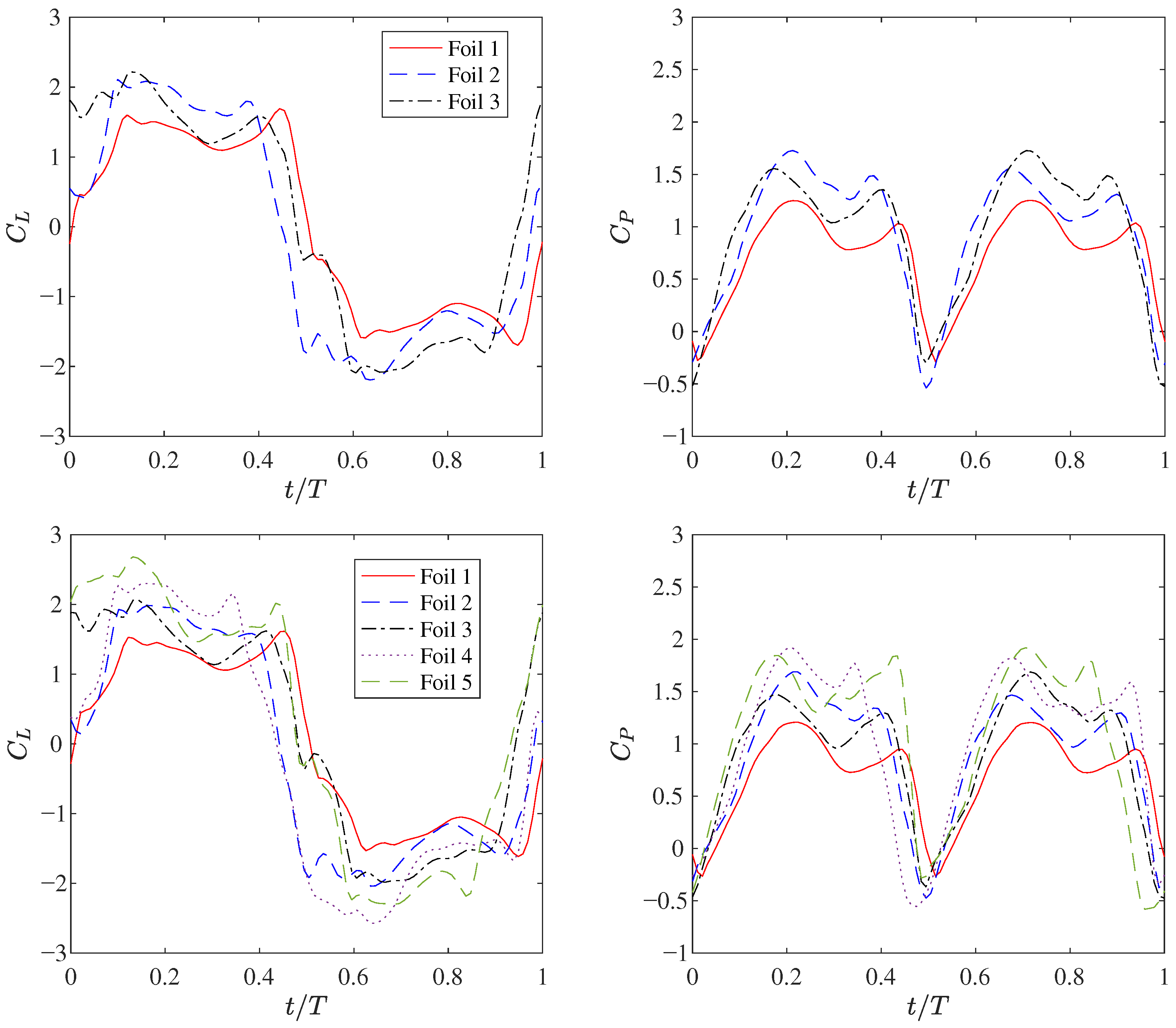 Processes 13 02739 g010a Processes 13 02739 g010a