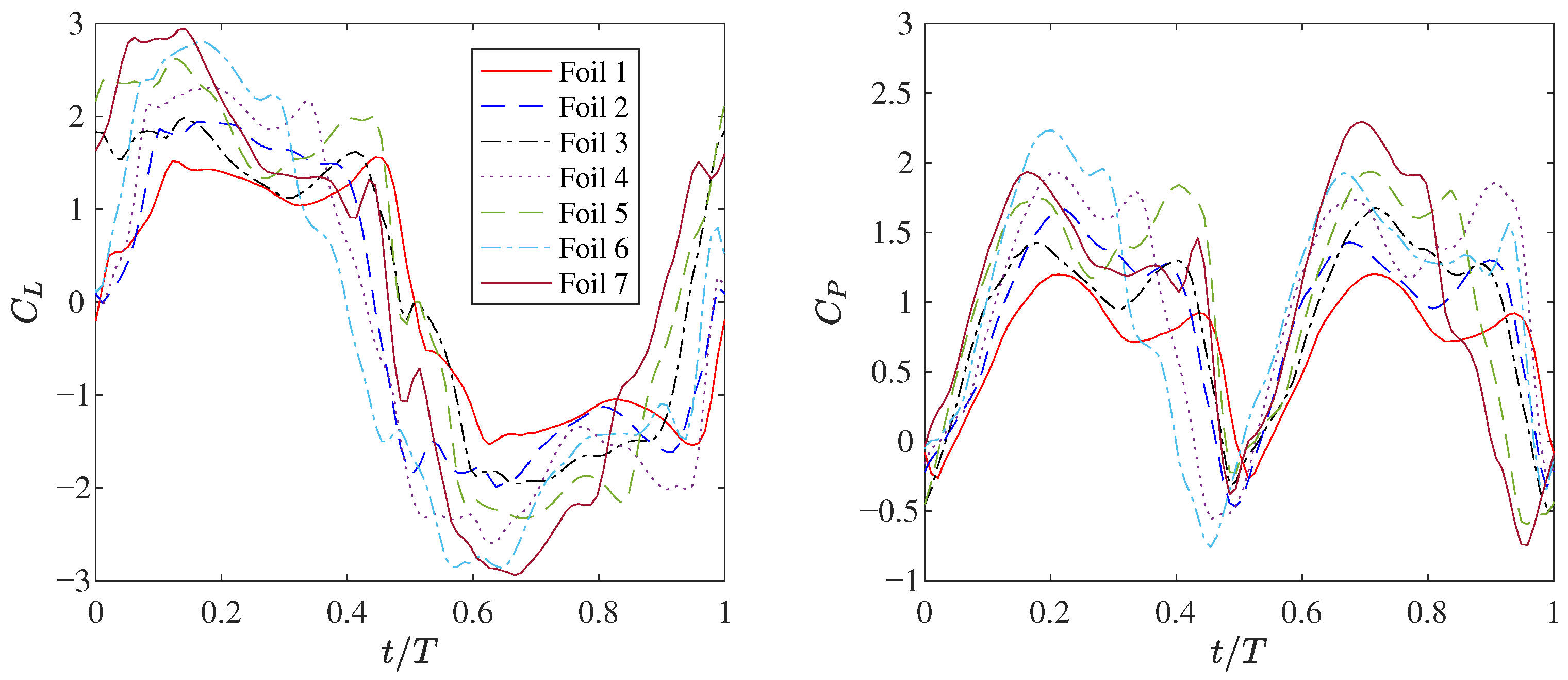 Processes 13 02739 g010b Processes 13 02739 g010b