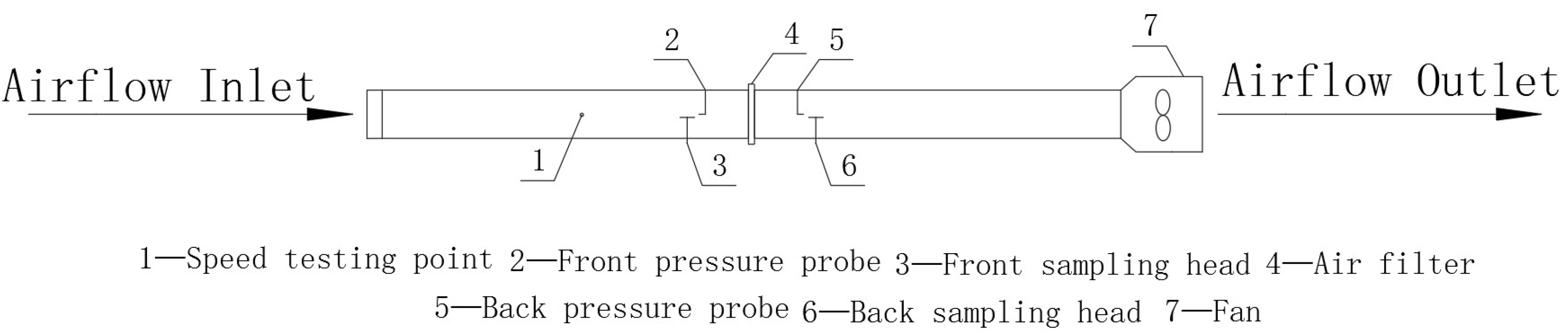 Processes 13 02746 g003 Processes 13 02746 g003