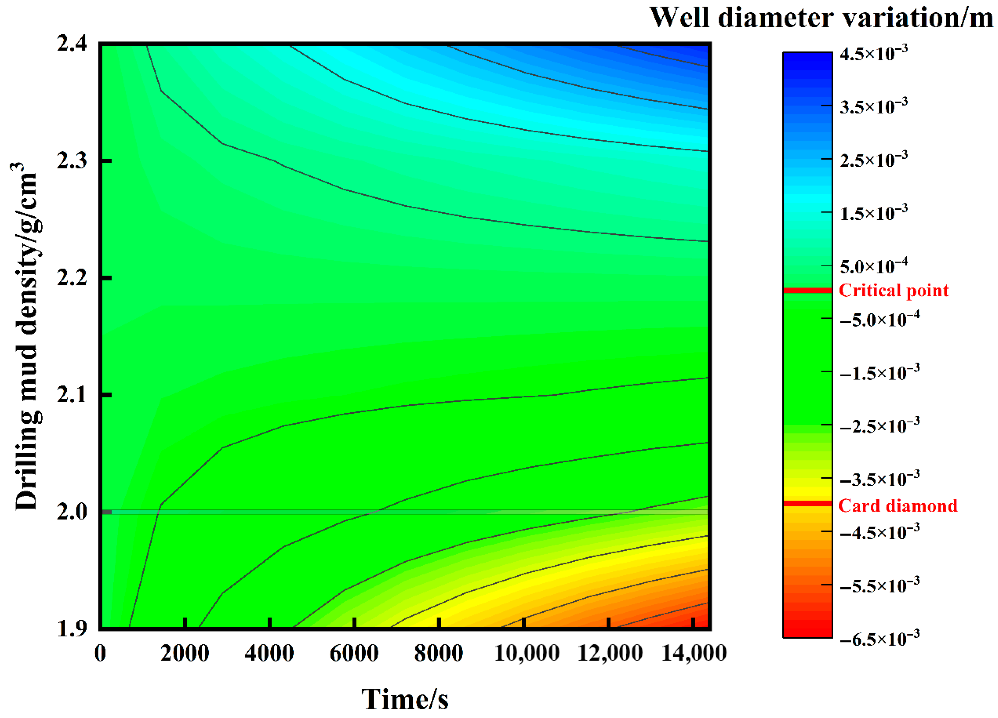 Processes 13 02747 g011 Processes 13 02747 g011