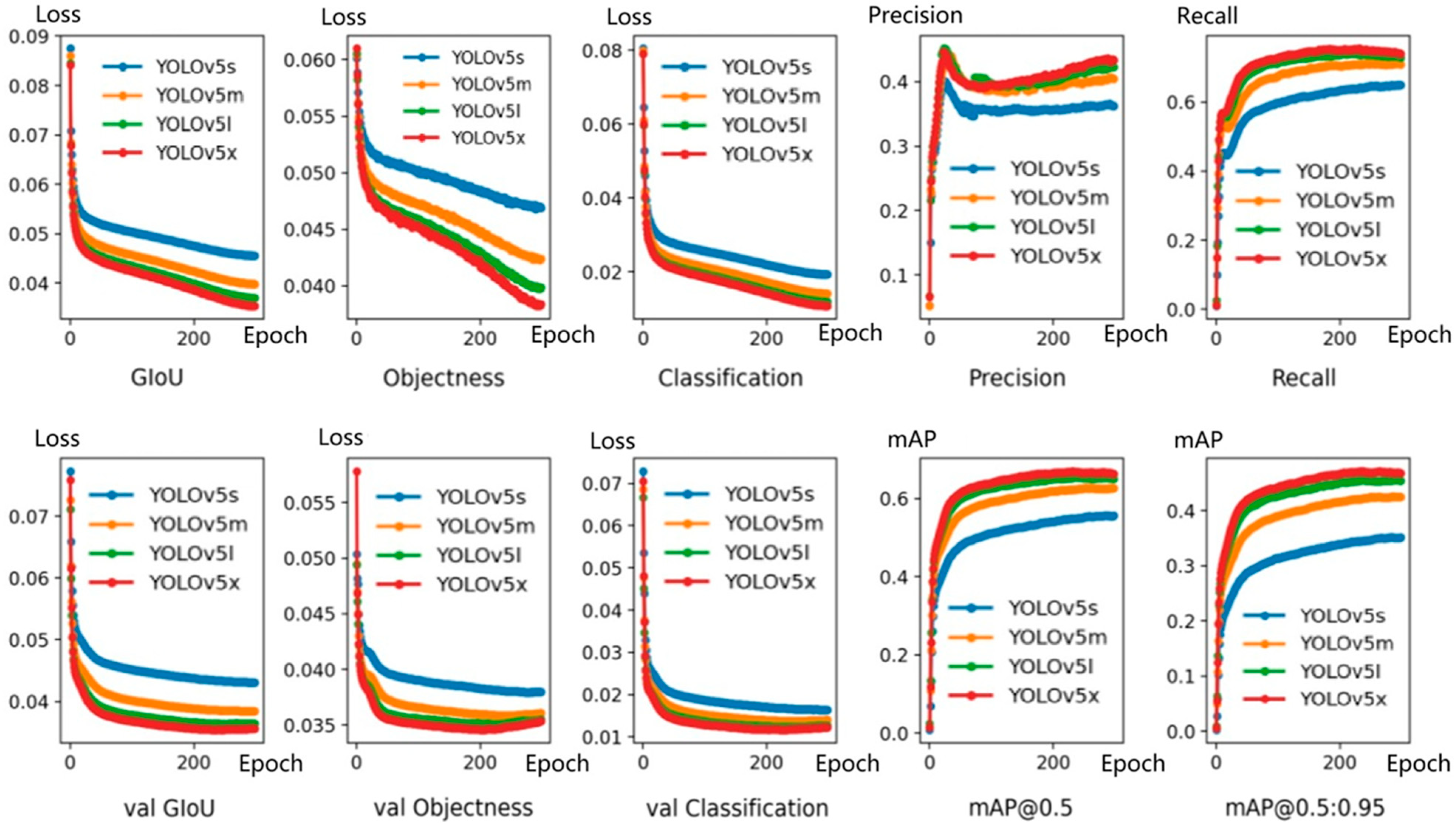 Processes 13 02750 g008 Processes 13 02750 g008