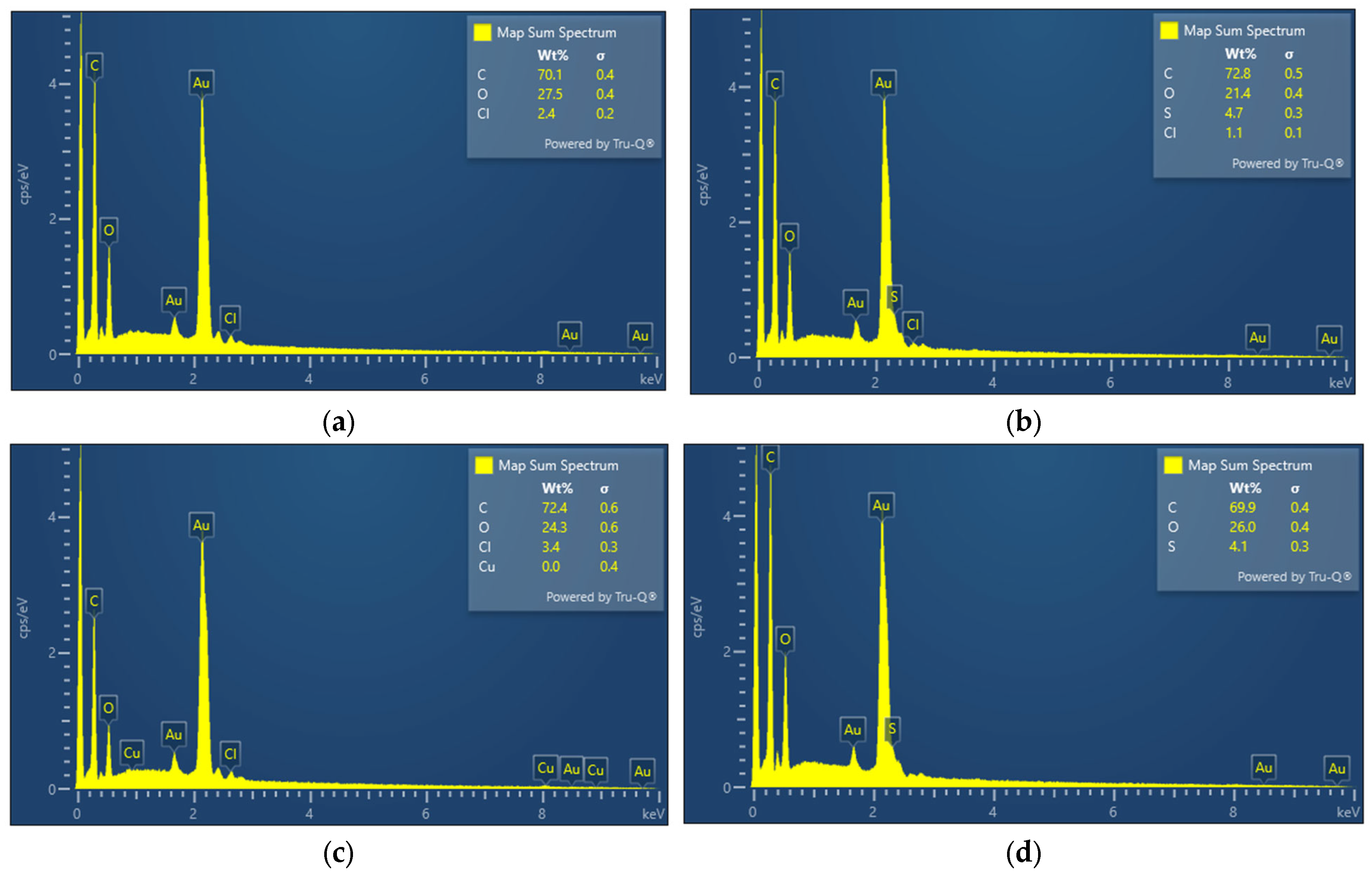 Processes 13 02753 g007 Processes 13 02753 g007