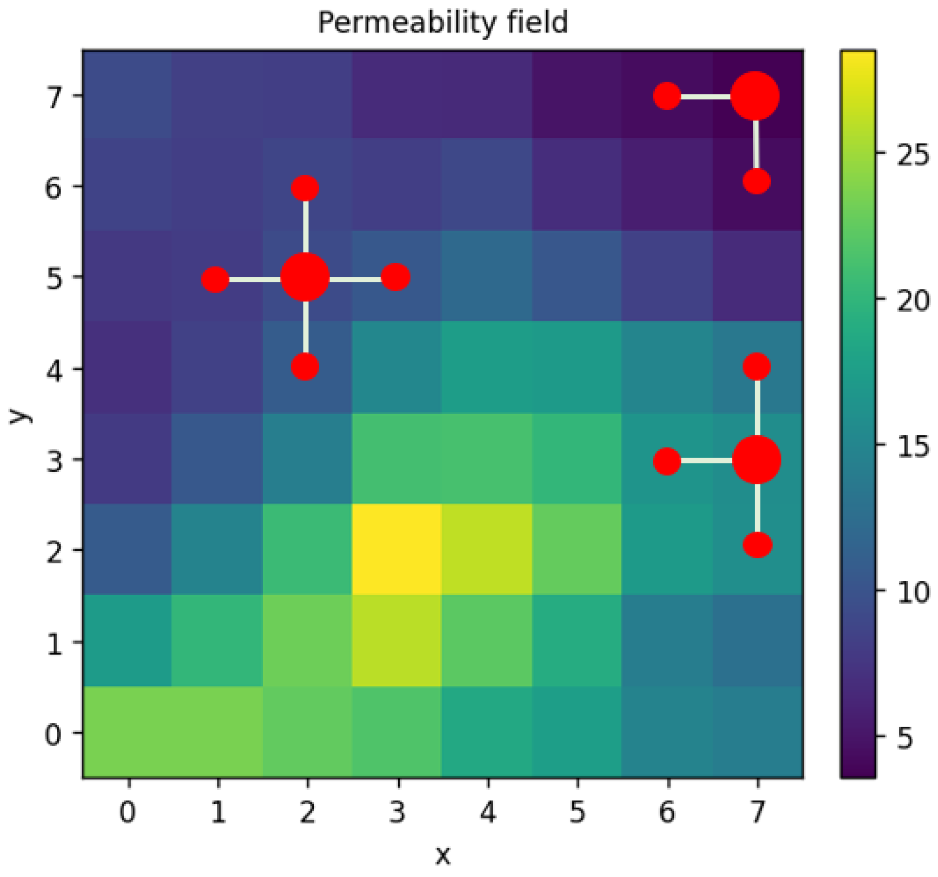 Processes 13 02754 g001