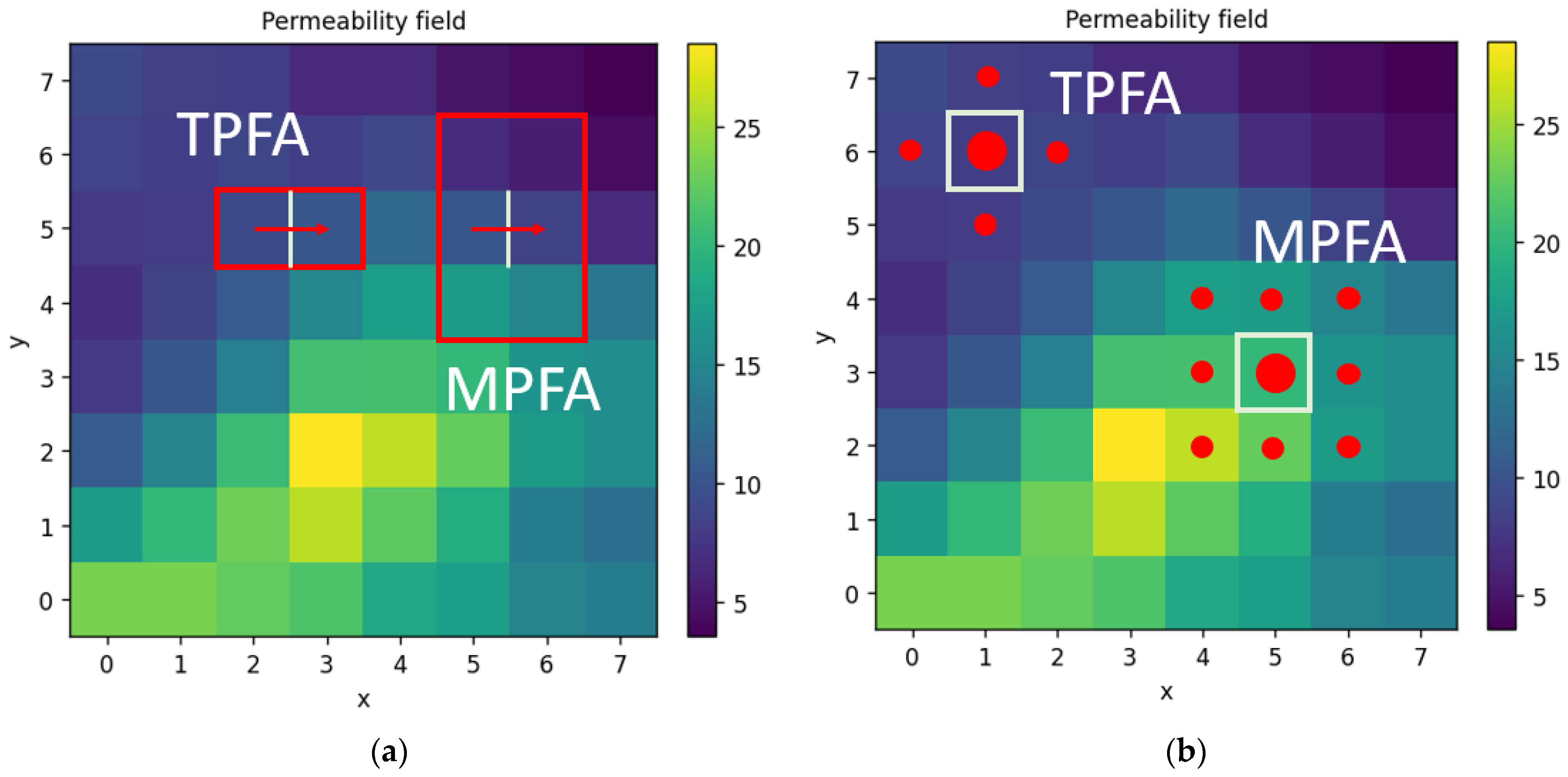 Processes 13 02754 g003