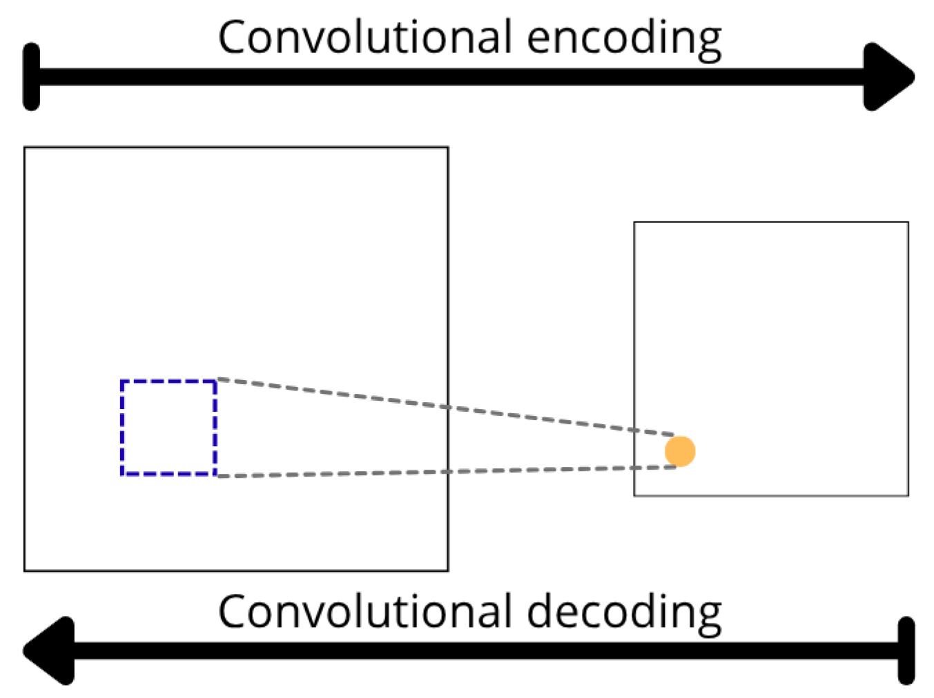 Processes 13 02754 g004