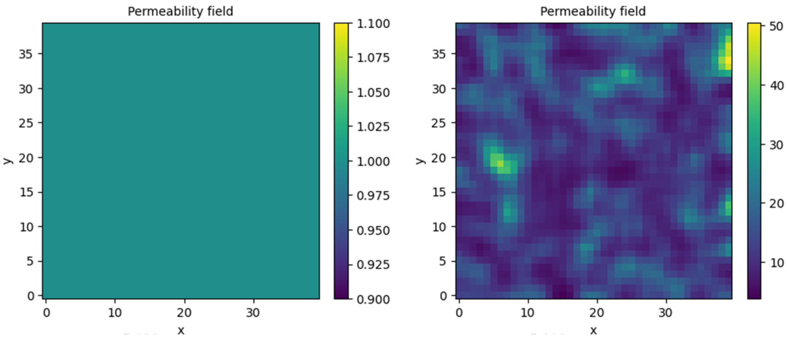Processes 13 02754 g006