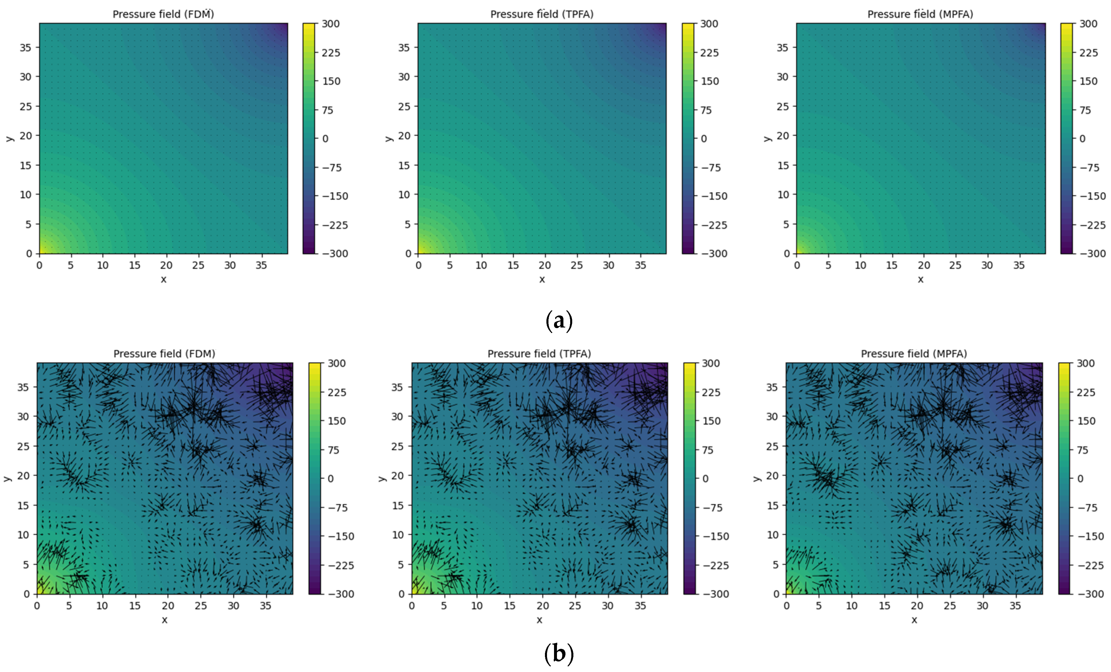 Processes 13 02754 g007