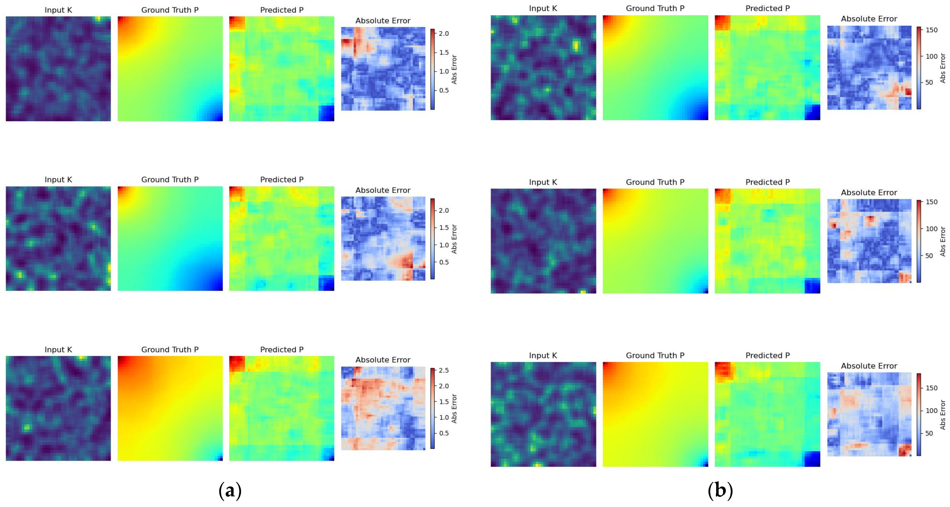 Processes 13 02754 g010