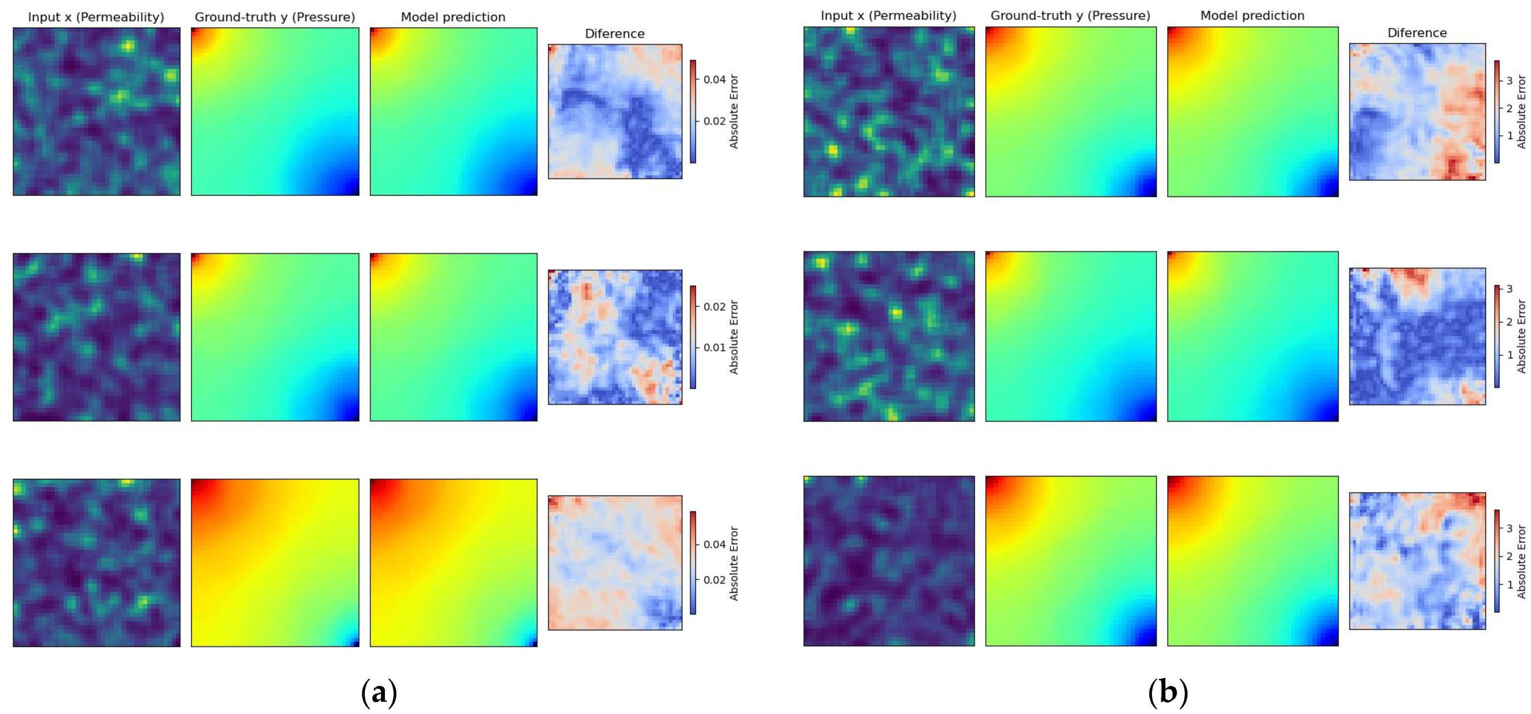 Processes 13 02754 g011