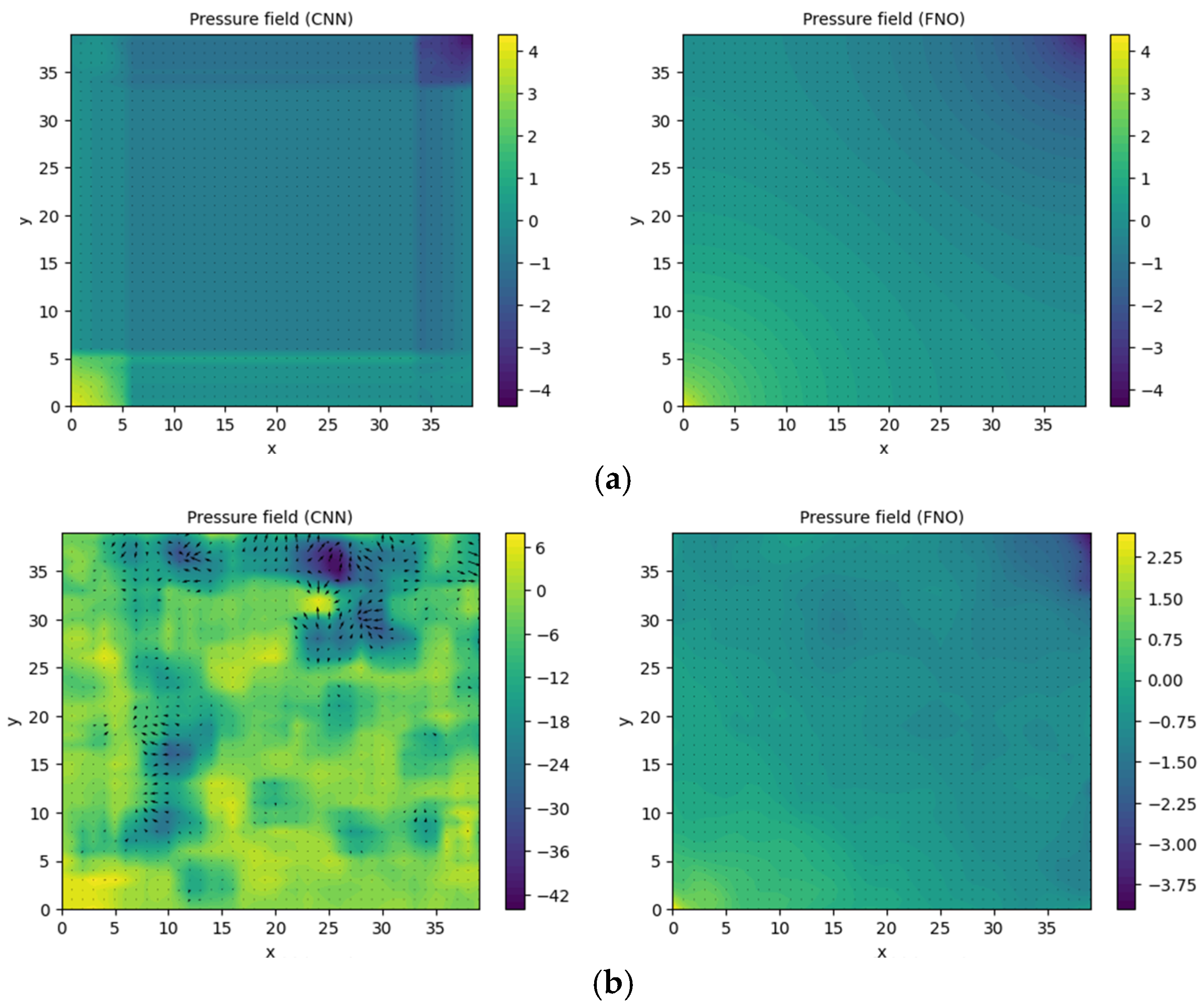 Processes 13 02754 g012