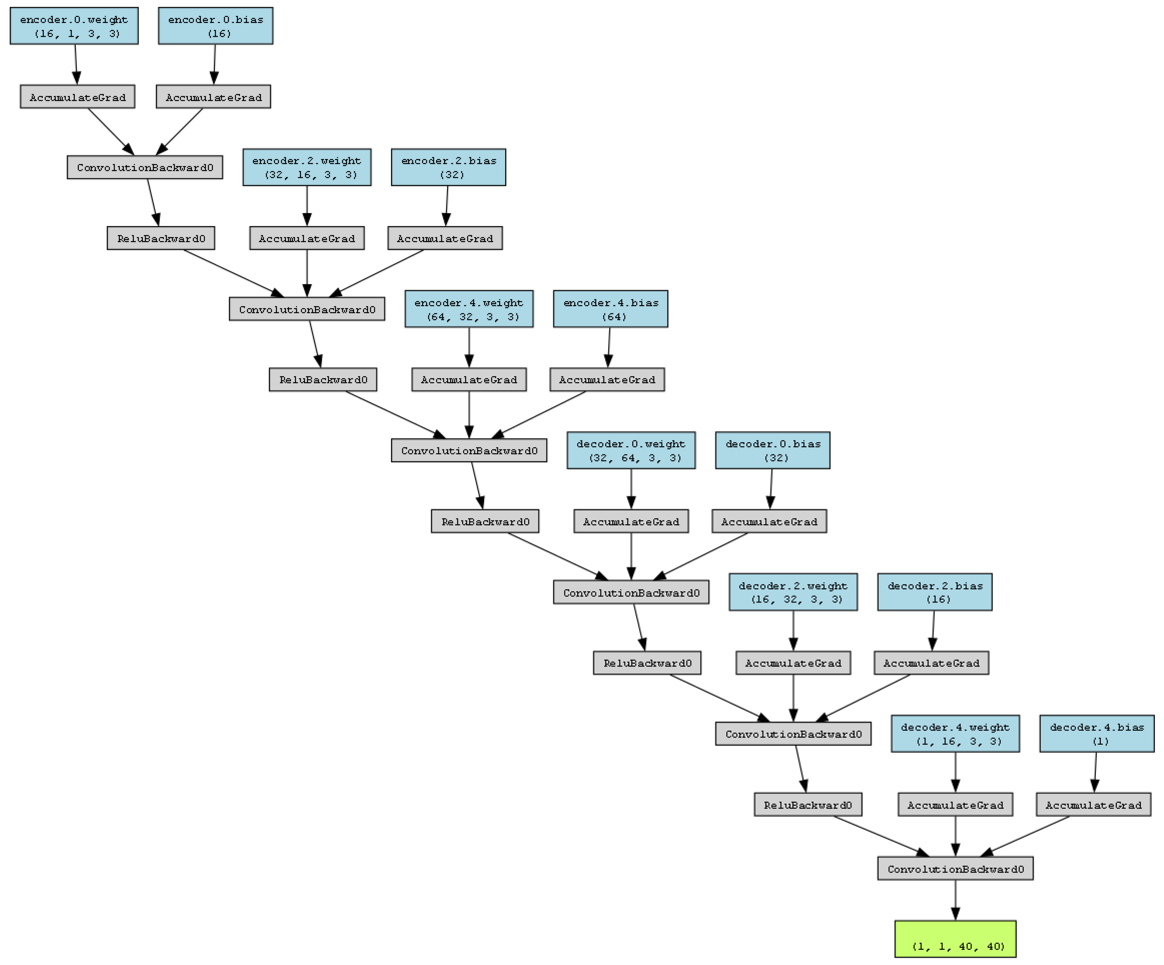 Processes 13 02754 g0a1