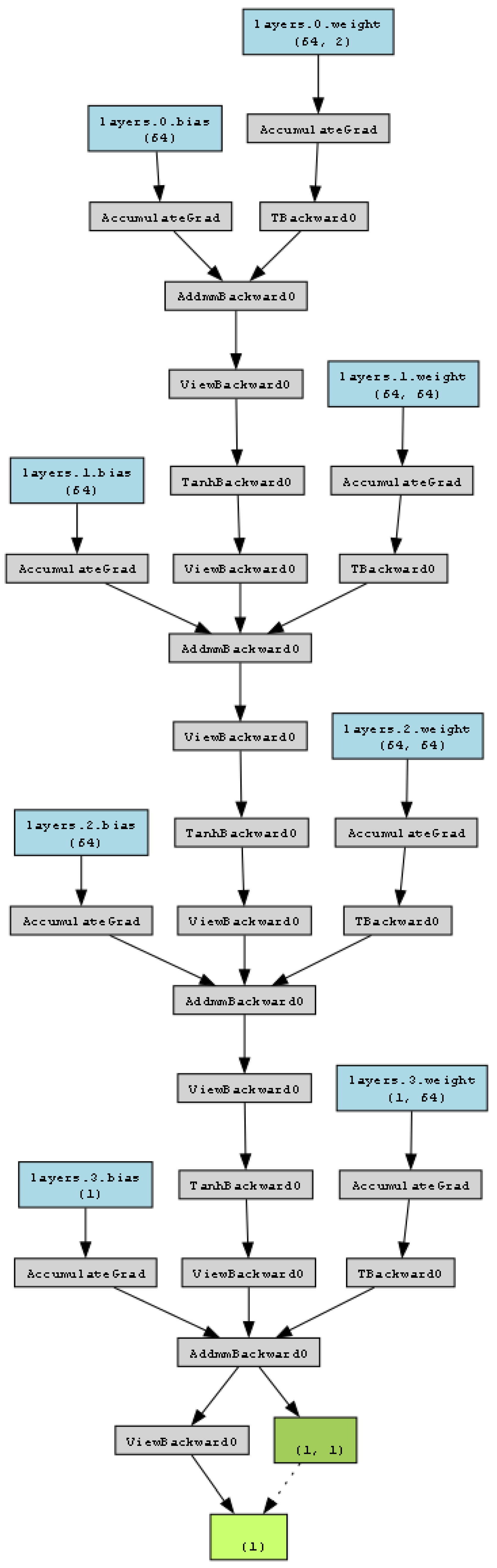 Processes 13 02754 g0a2