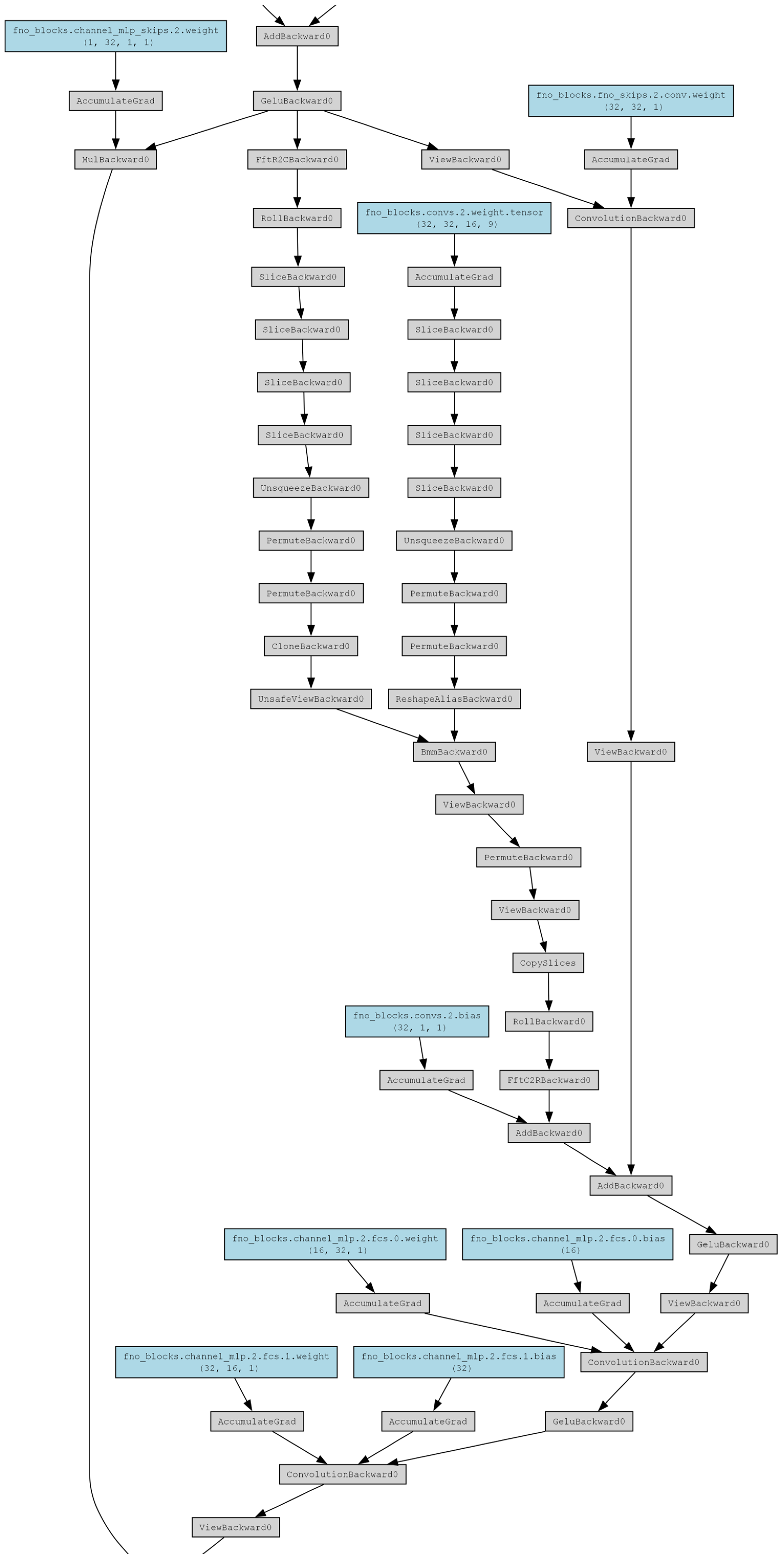 Processes 13 02754 g0a3c